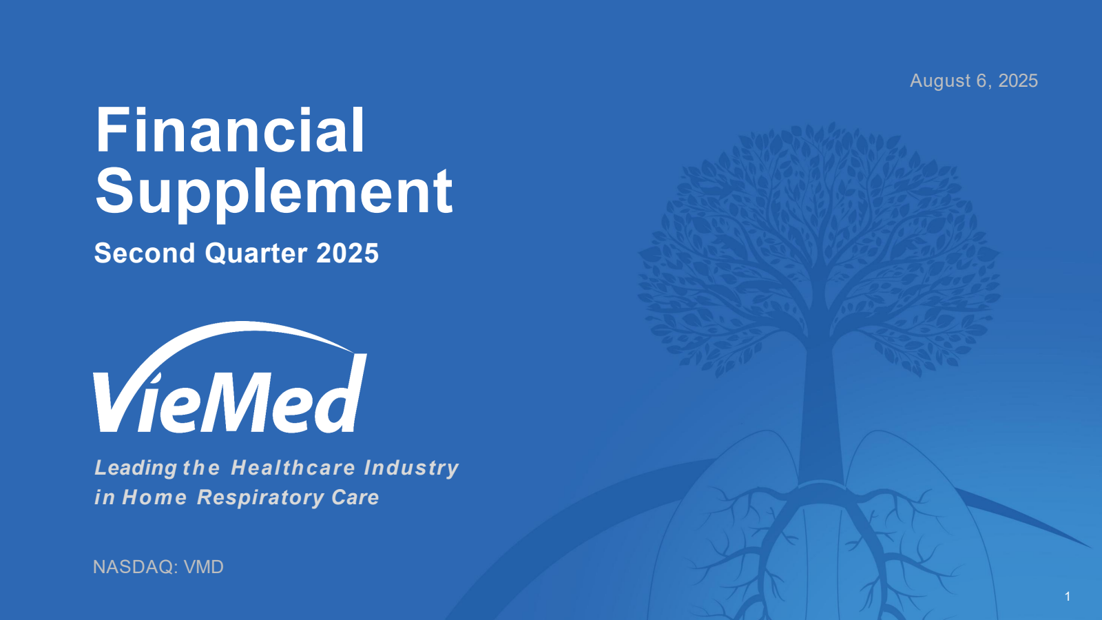 Viemed Healthcare's Q2 2025 Slide Deck