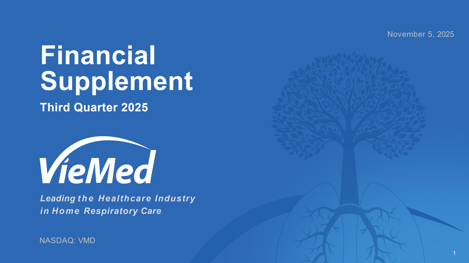 Viemed Healthcare's Q3 2025 Slide Deck