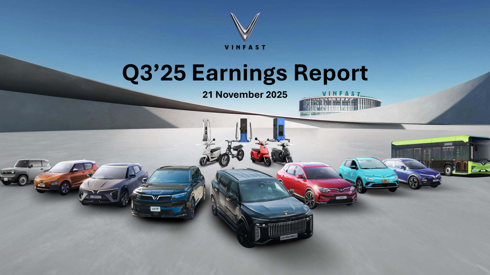 VinFast Auto's Q3 2025 Slide Deck