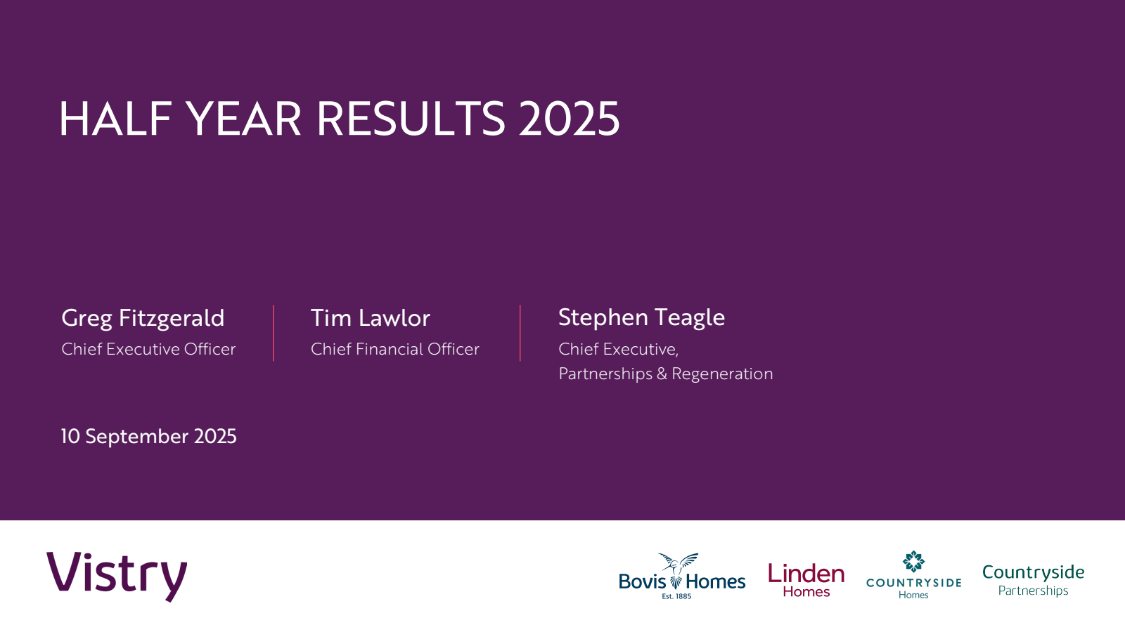 Vistry Group's H1 2025 Slide Deck