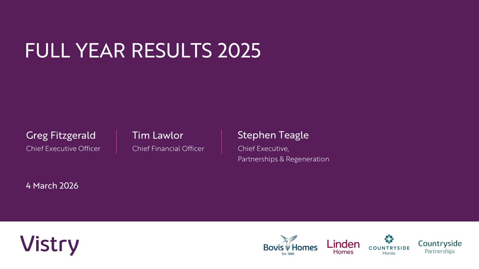Vistry Group's H2 2025 Slide Deck