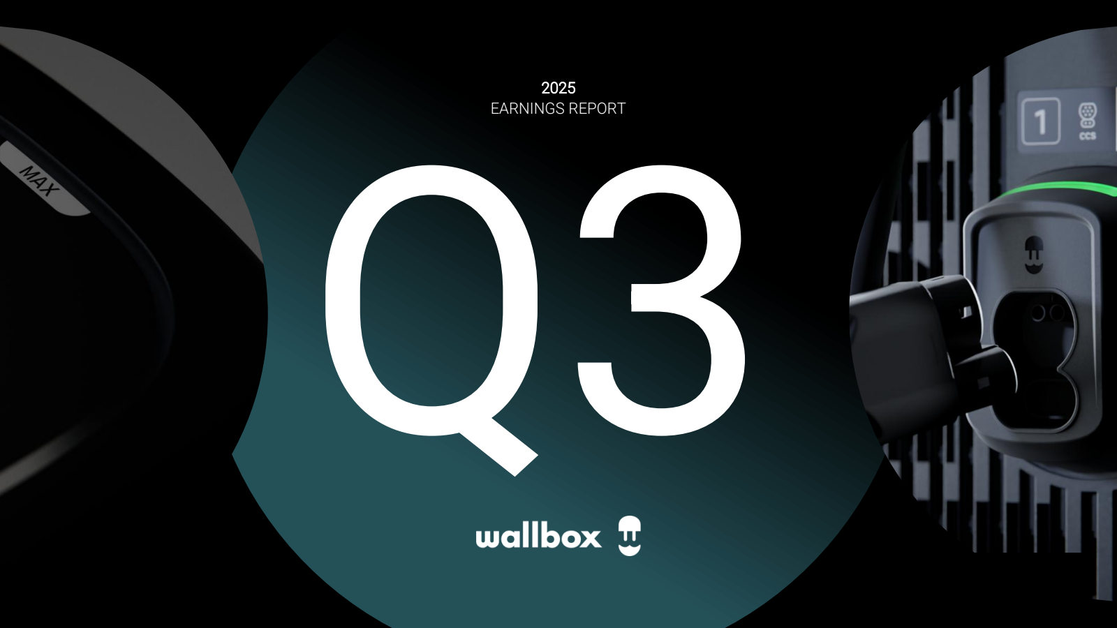 Wallbox's Q3 2025 Slide Deck