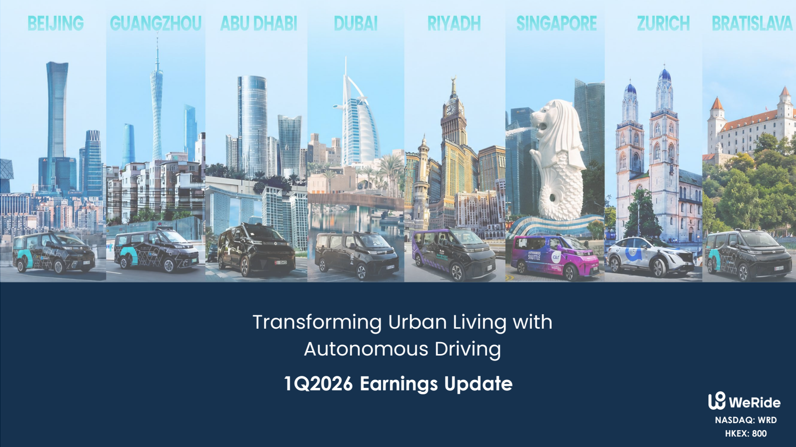 WeRide's Q1 2026 Slide Deck