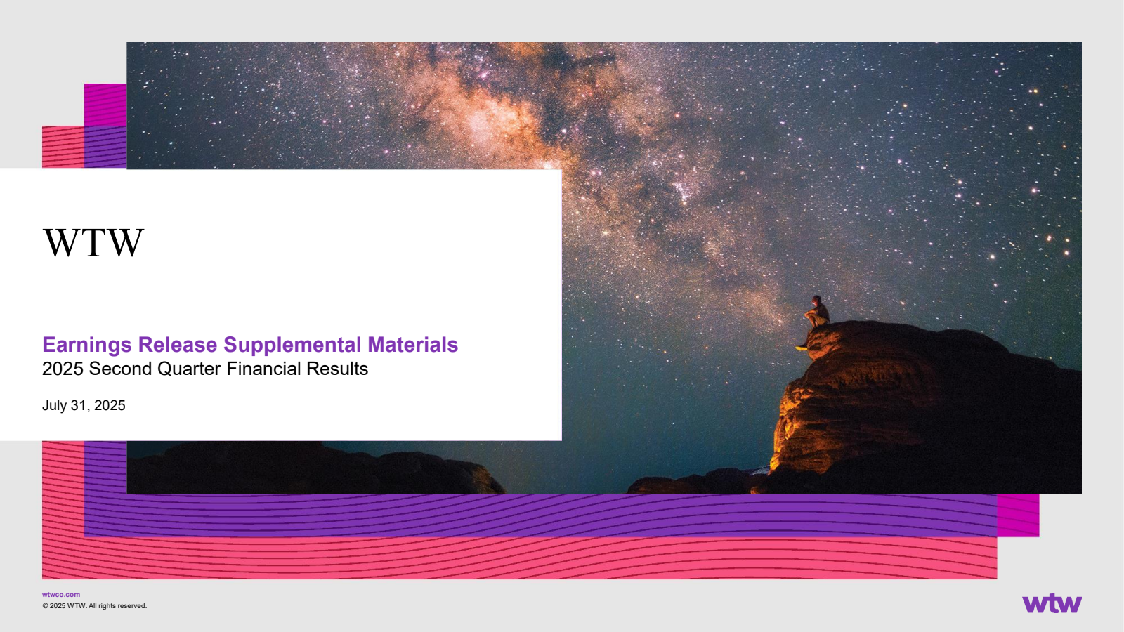 Willis Towers Watson Public's Q2 2025 Slide Deck