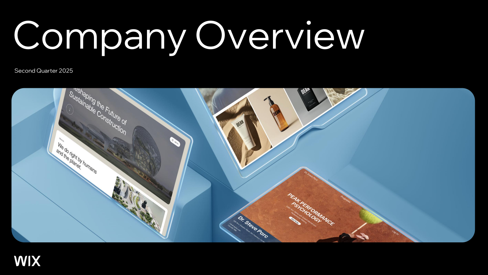 Wix.com's Q2 2025 Slide Deck