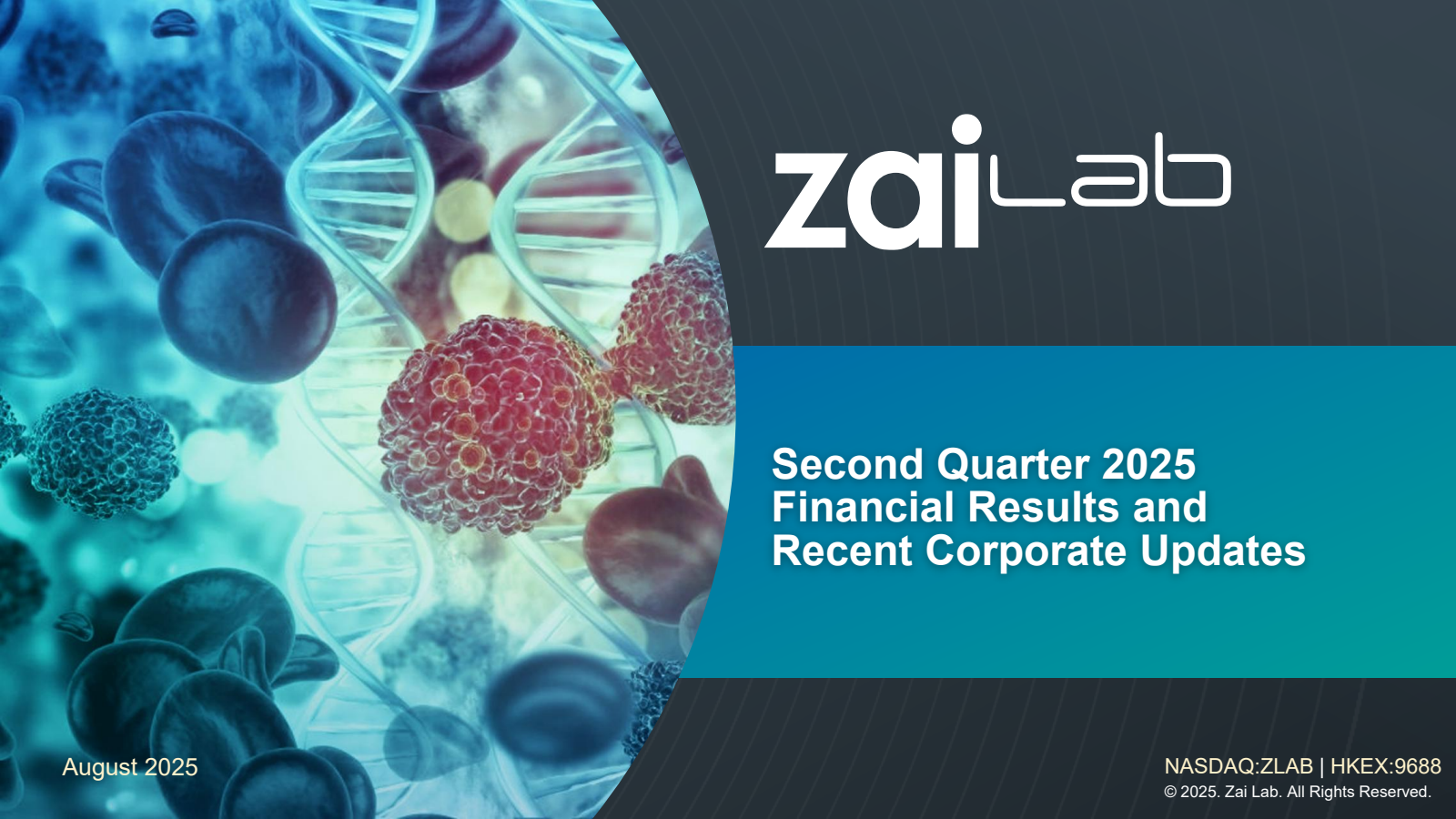 Zai Lab's Q2 2025 Slide Deck