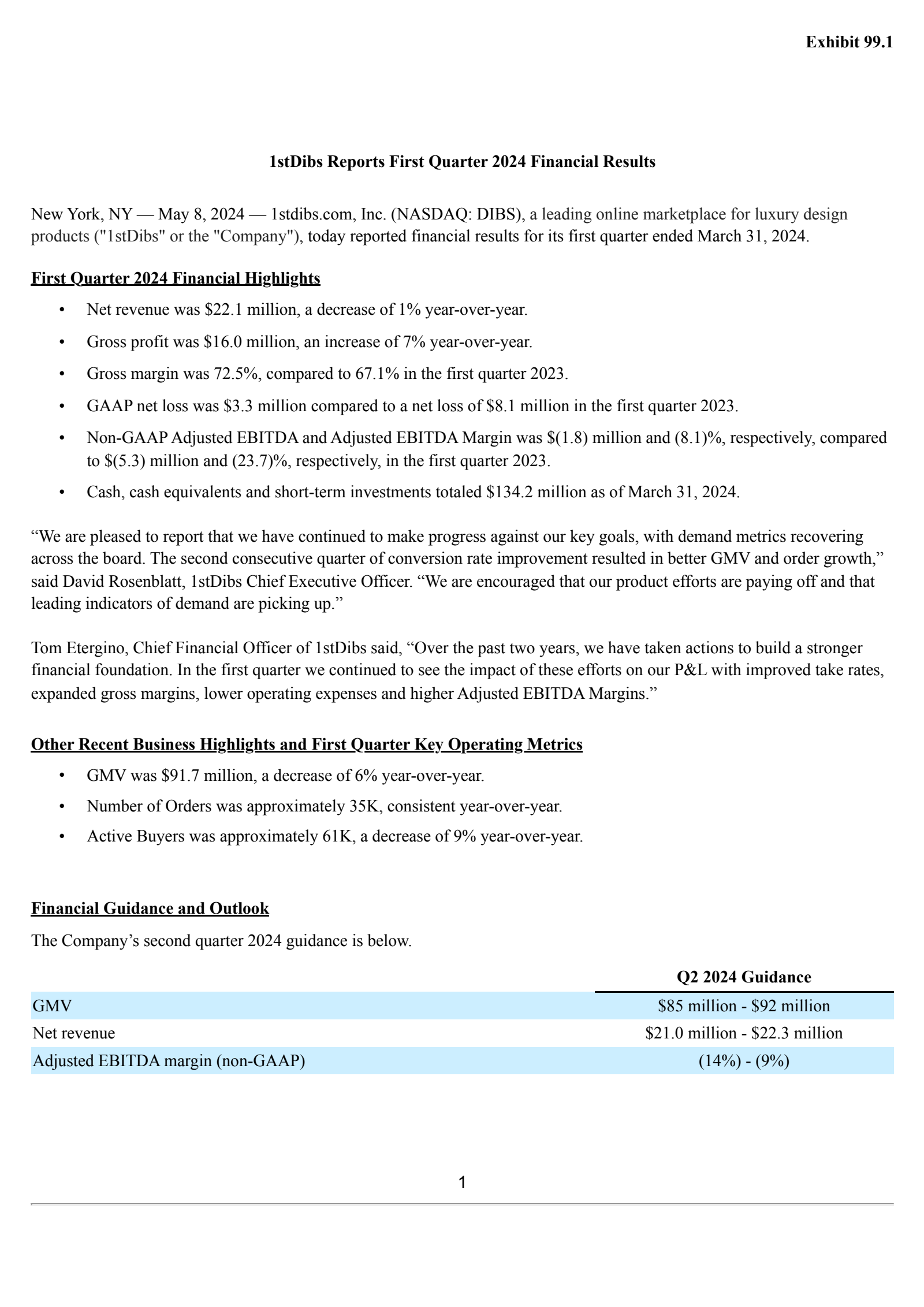 American Express' Q1 2024 Press Release