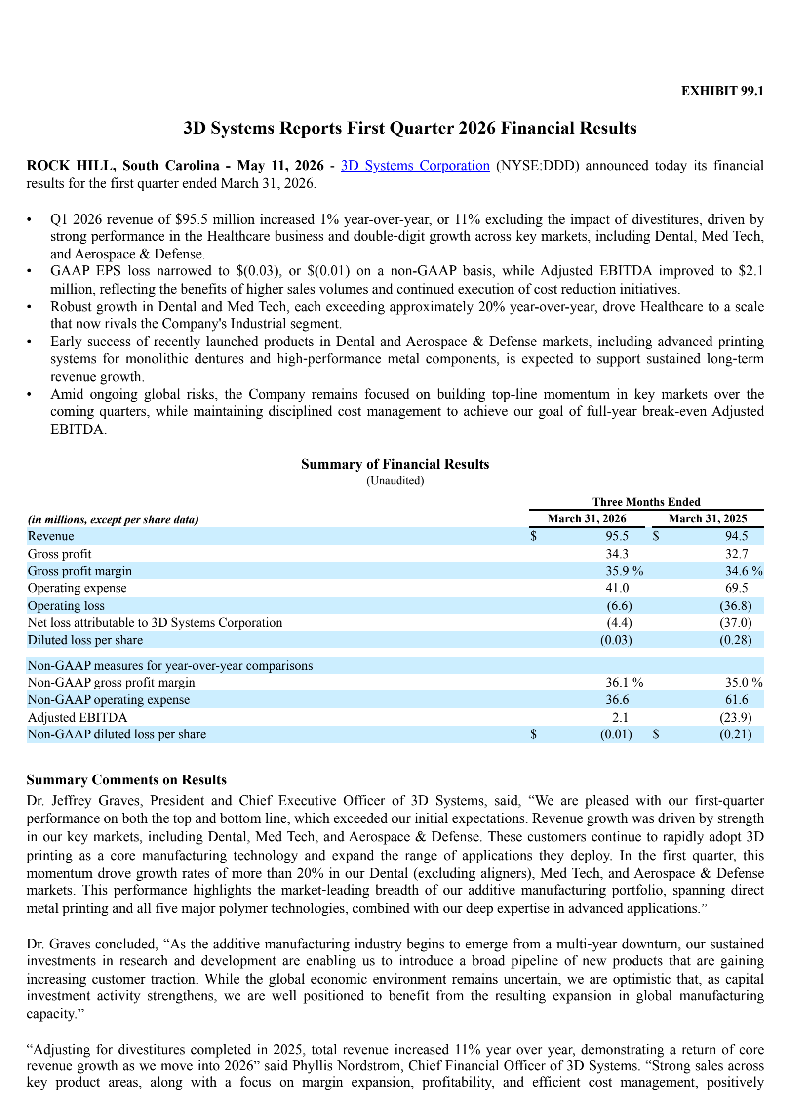 3D Systems' Q1 2026 Press Release