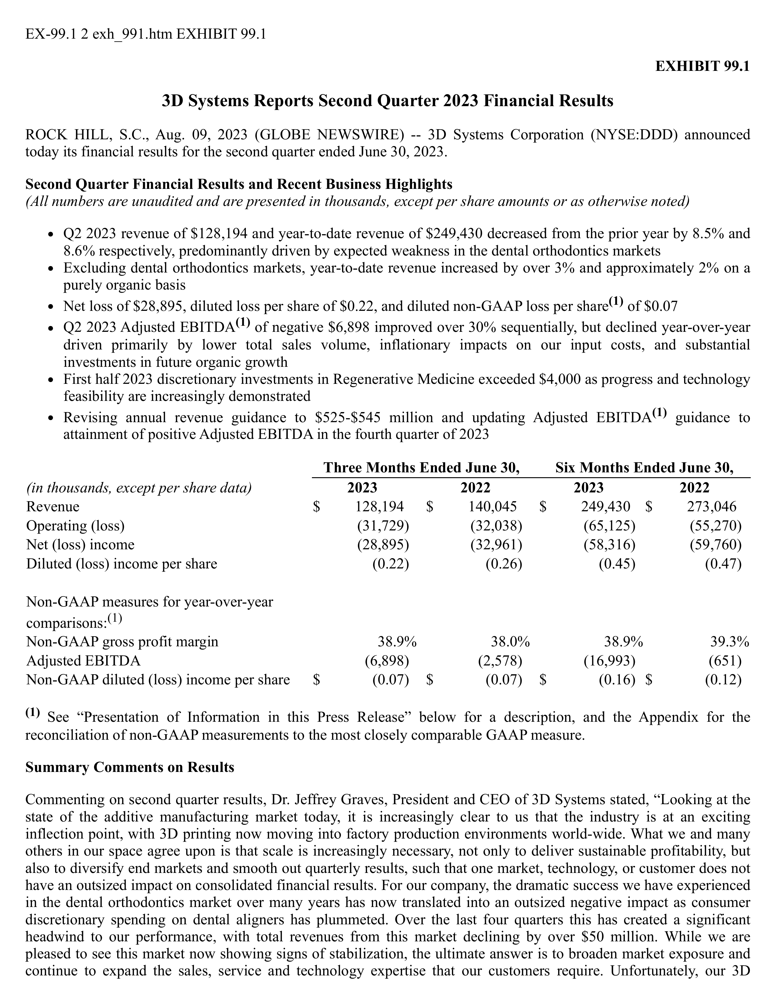 3D Systems' Q2 2023 Press Release