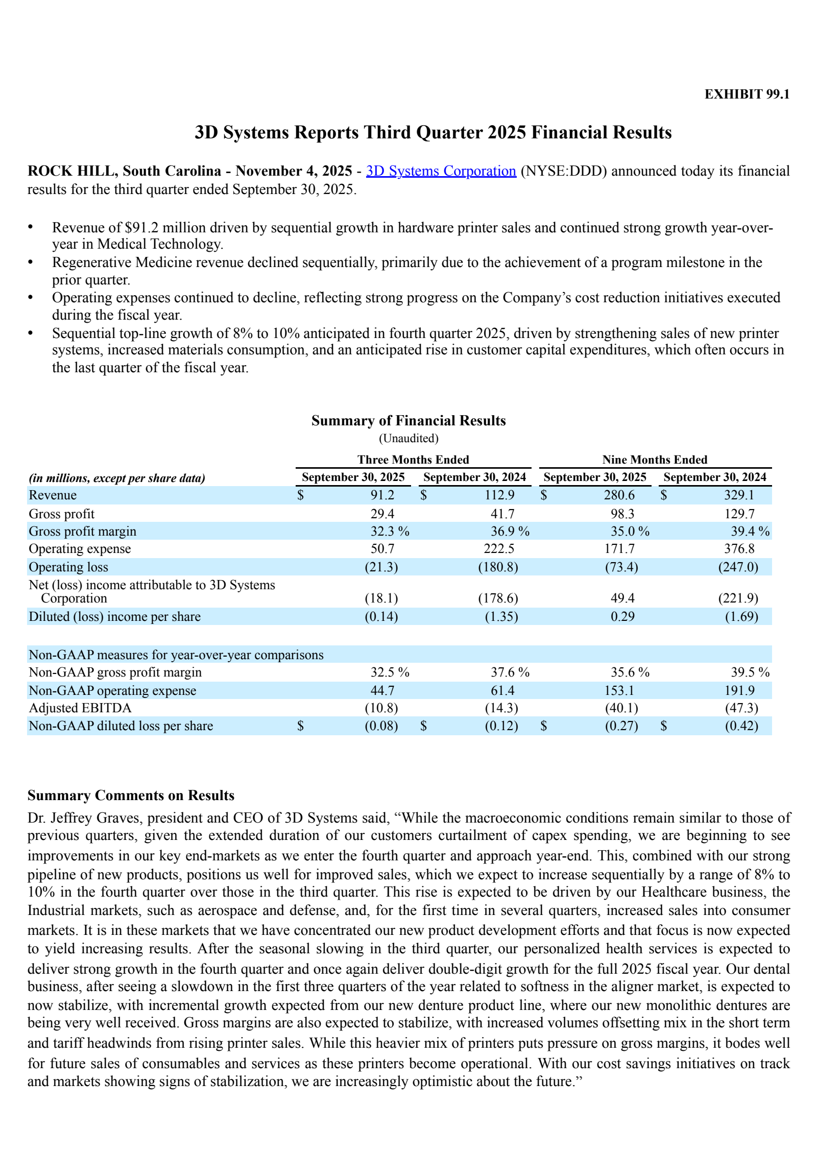 3D Systems' Q3 2025 Earnings Release