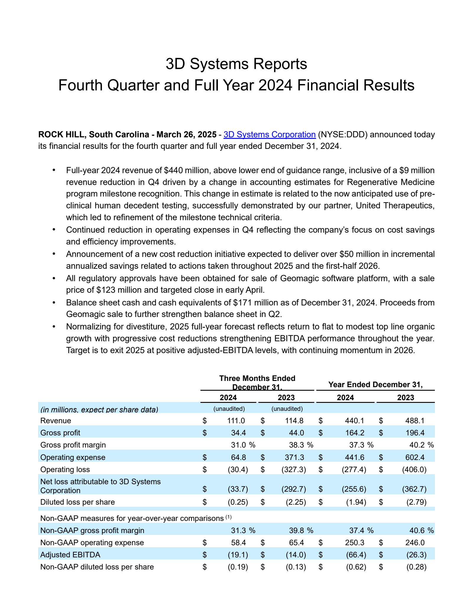 3D Systems' Q4 2024 Press Release