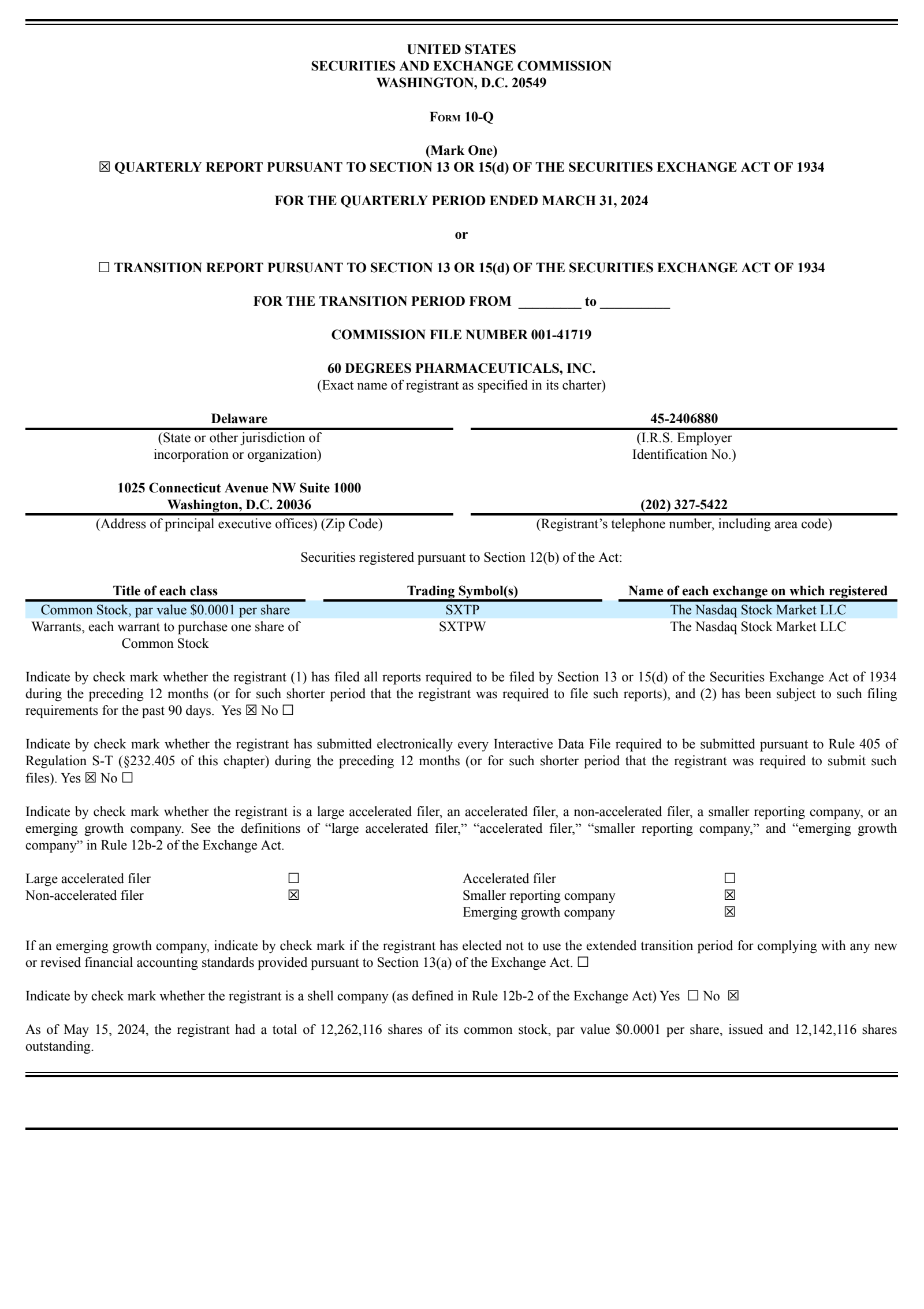 60 Degrees Pharmaceuticals' Q1 2024 Quarterly Report