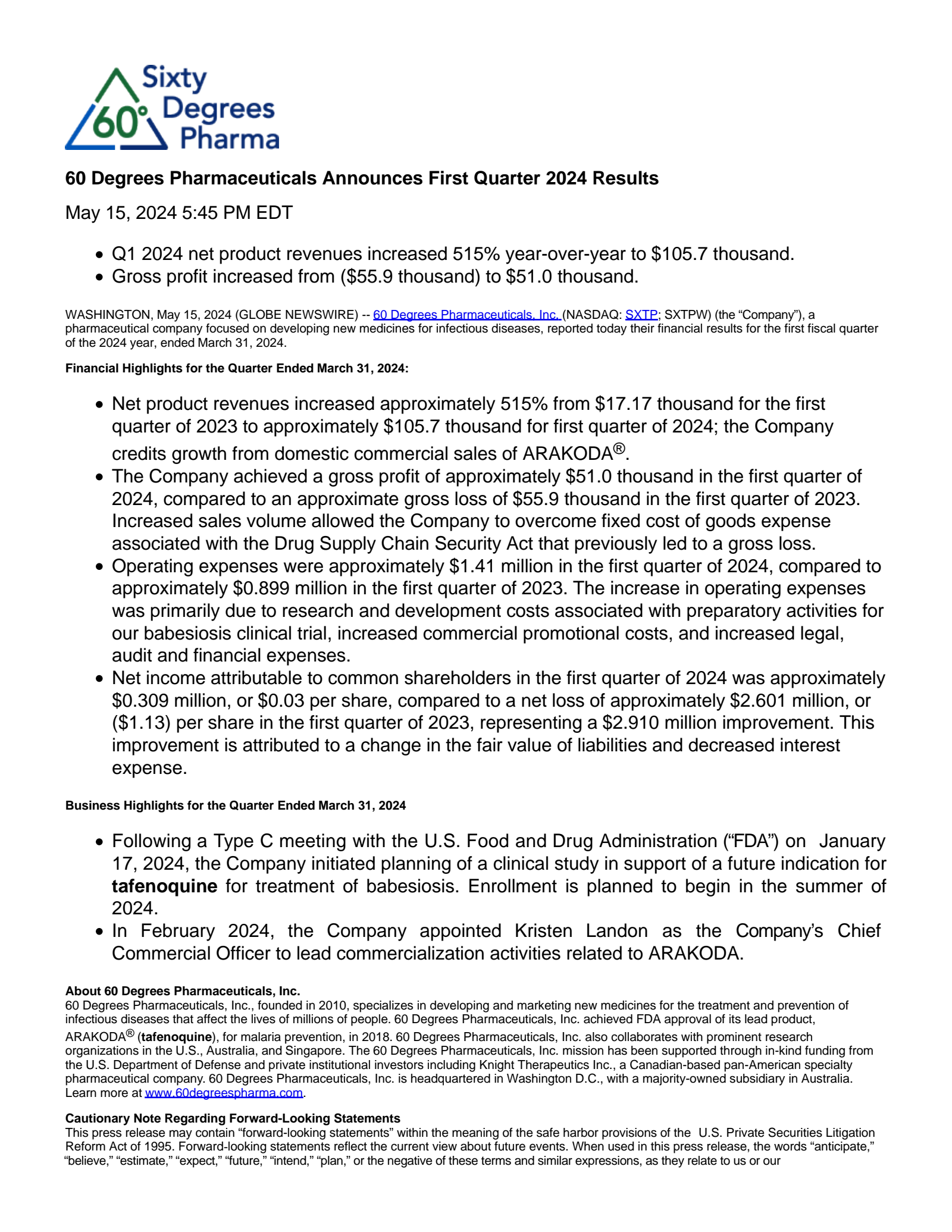 60 Degrees Pharmaceuticals' Q1 2024 Press Release