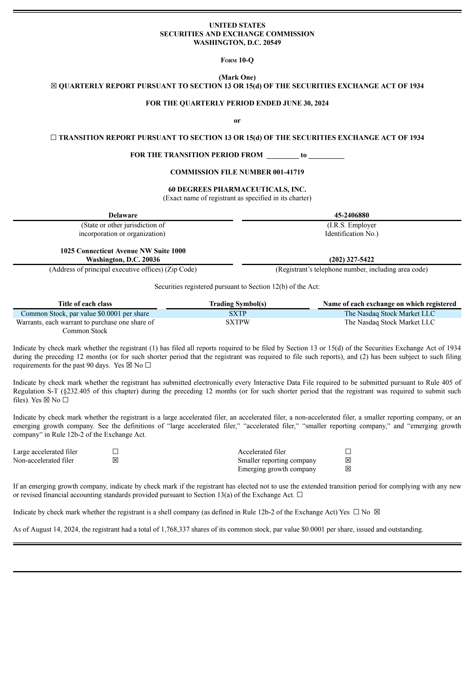 60 Degrees Pharmaceuticals' Q2 2024 Quarterly Report