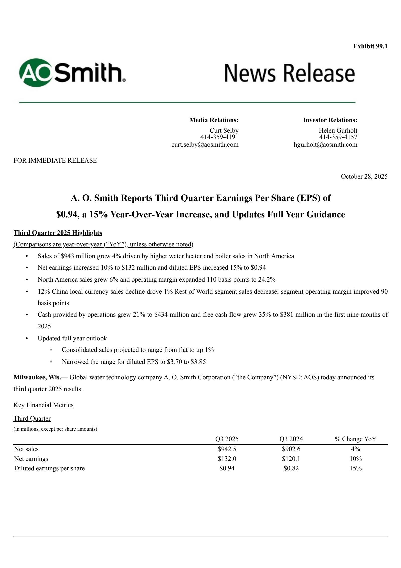 A. O. Smith's Q3 2025 Earnings Release