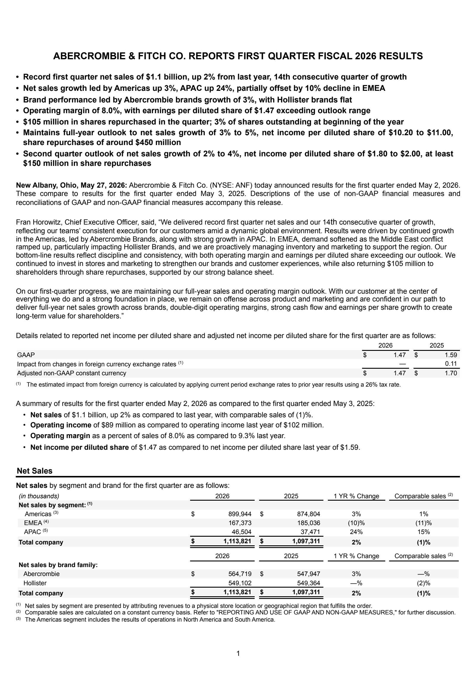 Abercrombie & Fitch's Q1 2027 Press Release