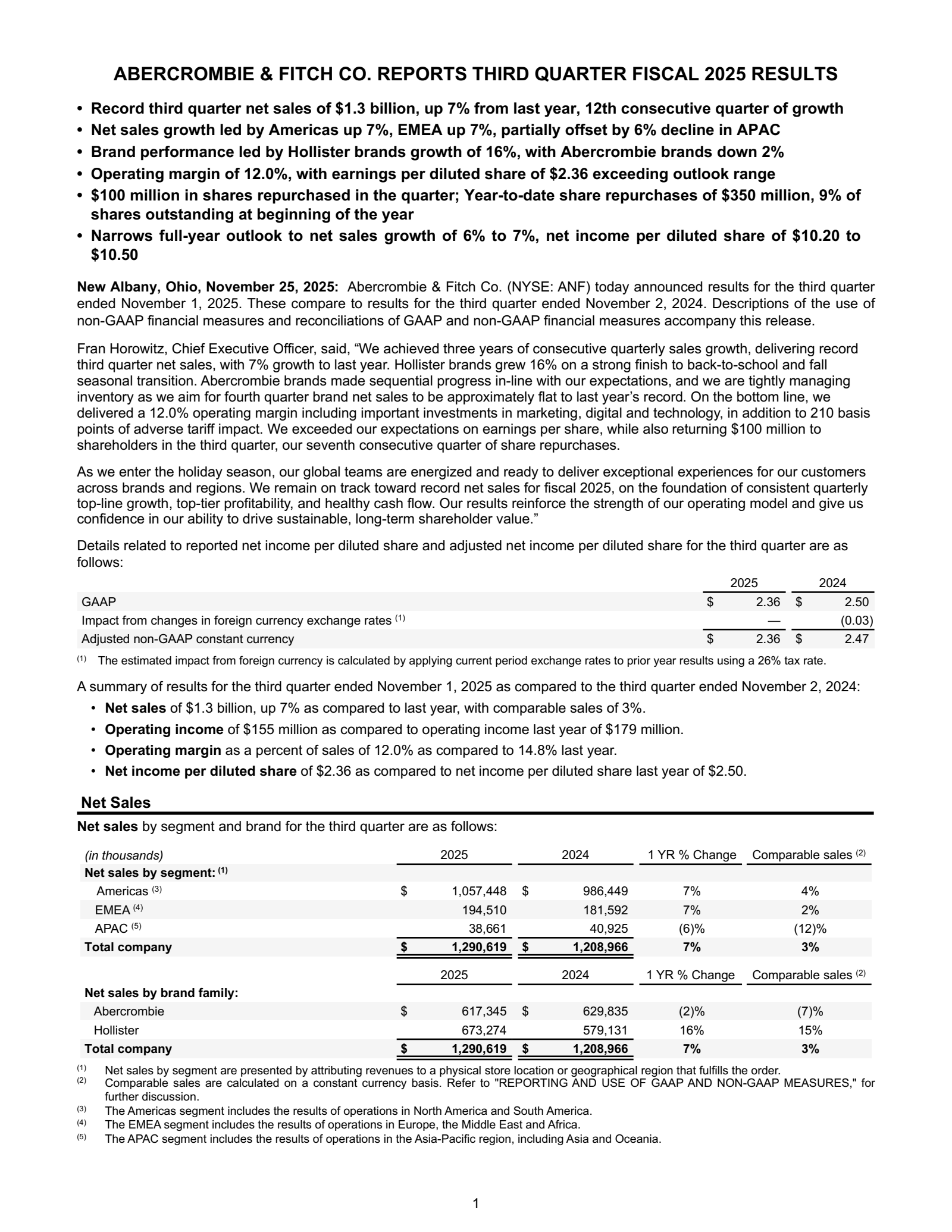 Abercrombie & Fitch's Q3 2026 Earnings Release