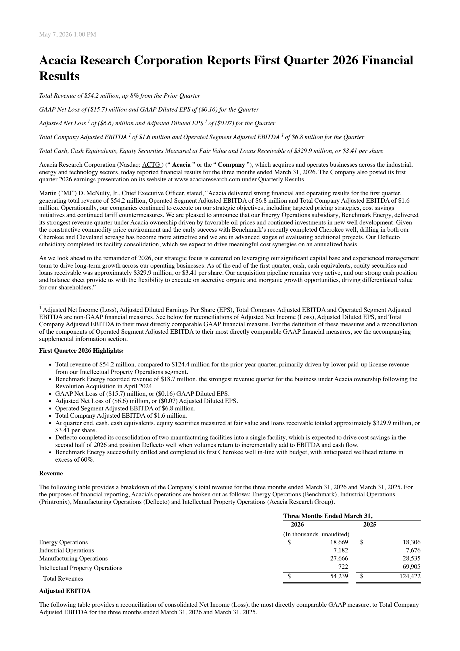 Acacia Research's Q1 2026 Press Release