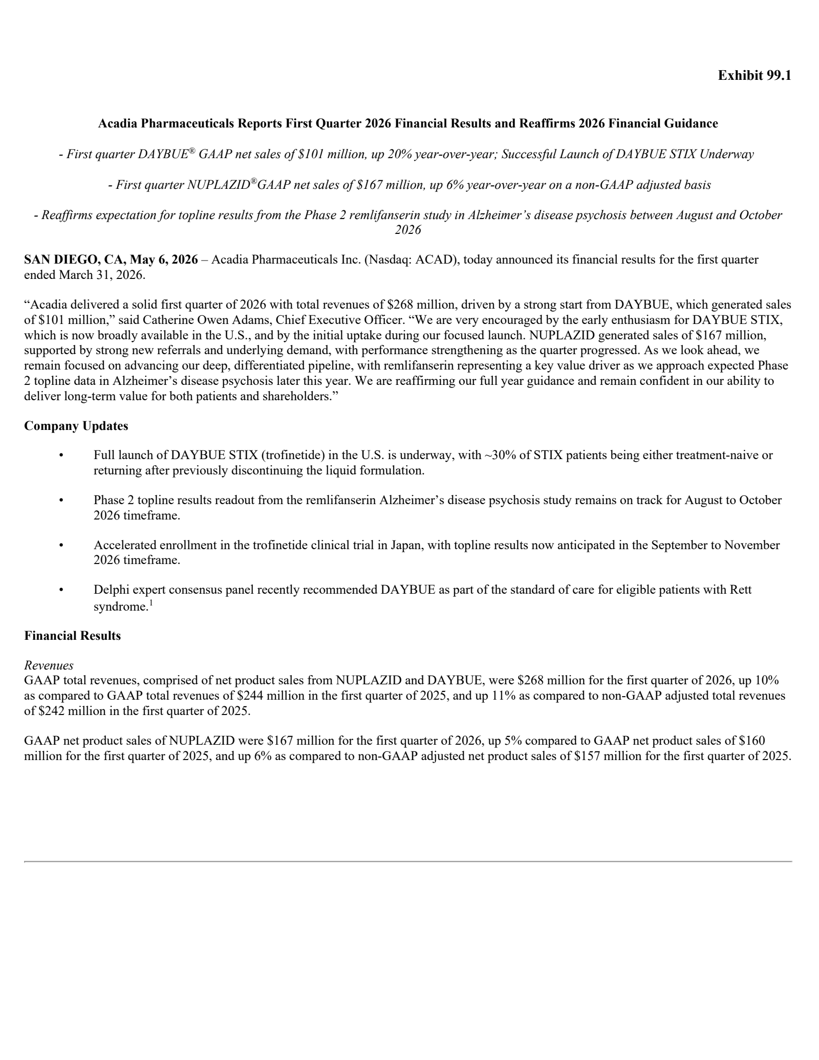 ACADIA Pharmaceuticals' Q1 2026 Press Release