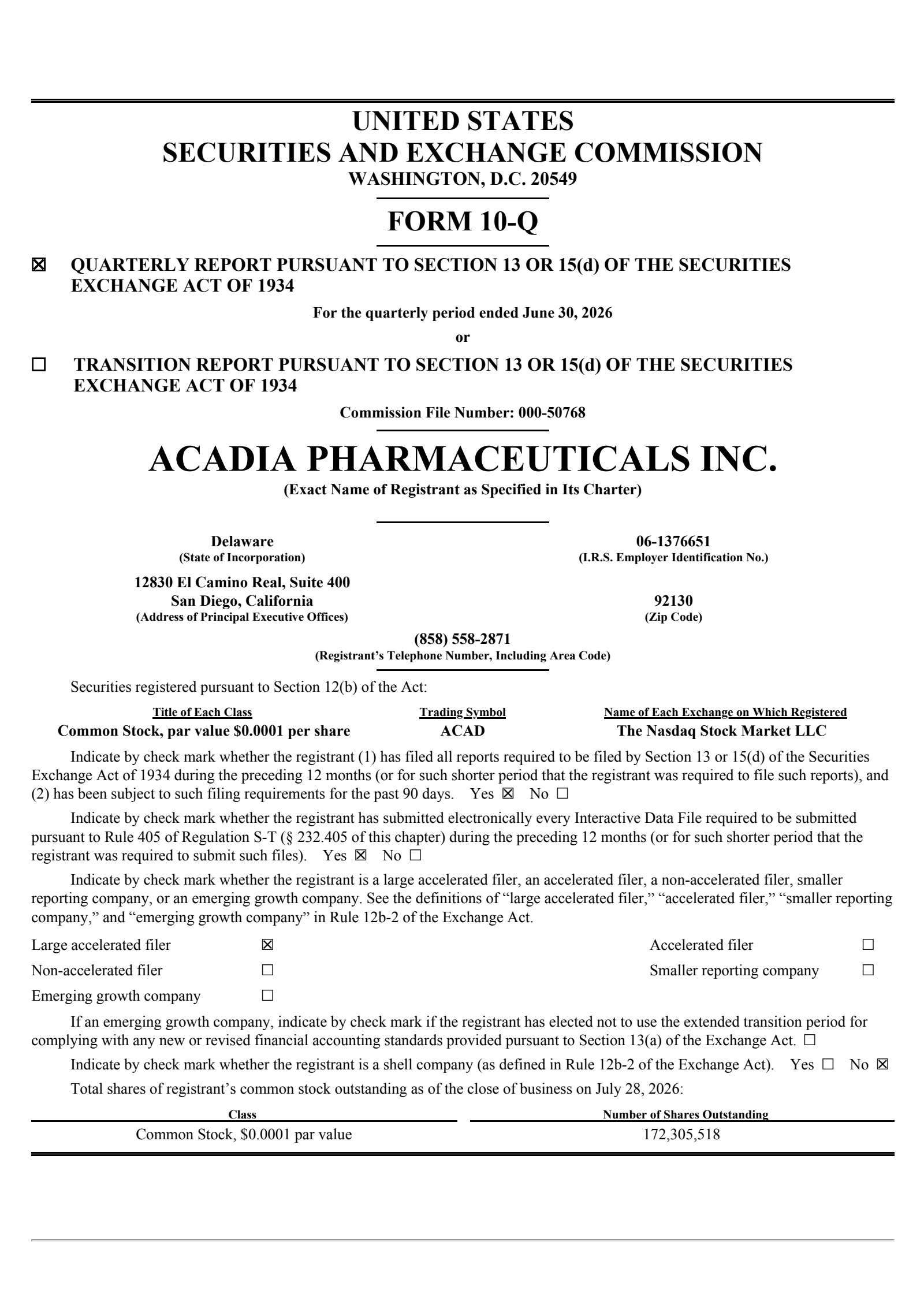 ACADIA Pharmaceuticals' Q2 2026 Quarterly report