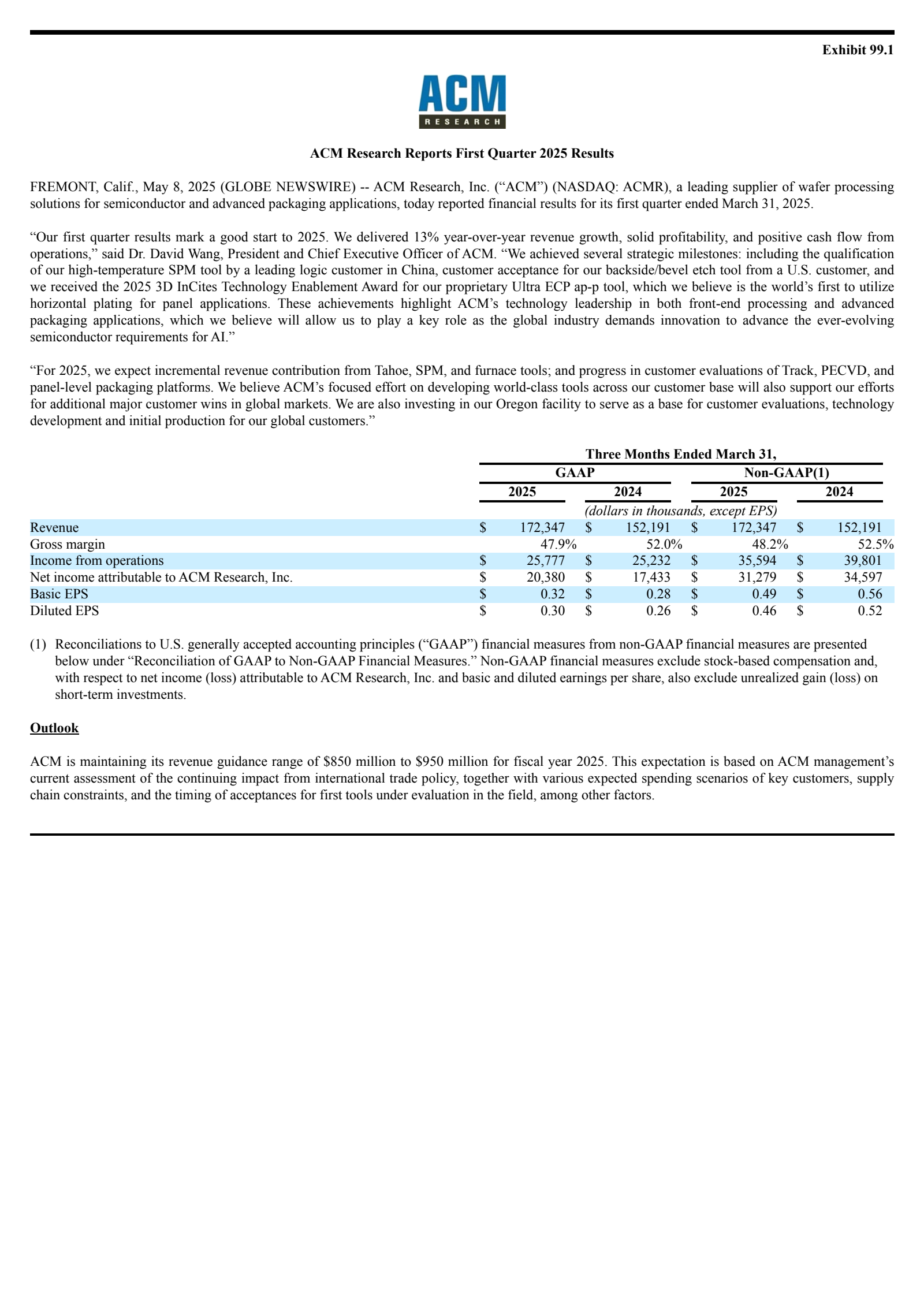 ACMR Q1 2025 Earnings Report on 5/8/2025