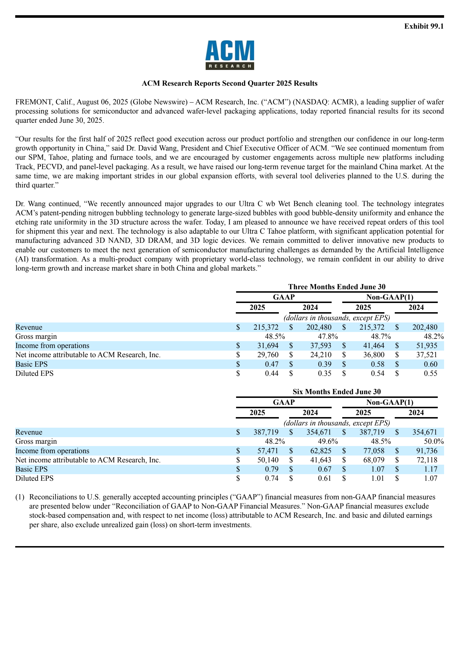 ACM Research's Q2 2025 Press Release