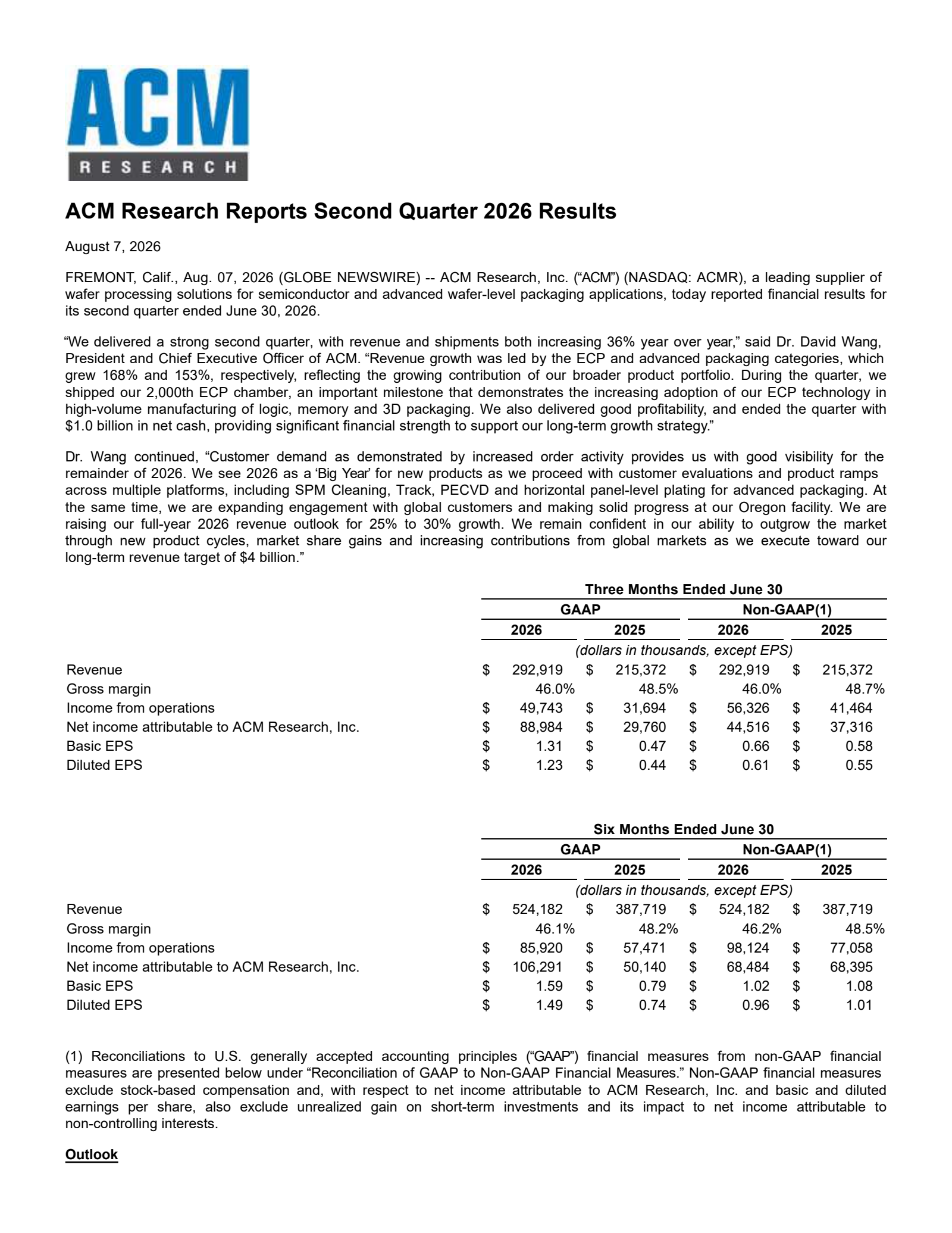ACM Research's Q2 2026 Press Release