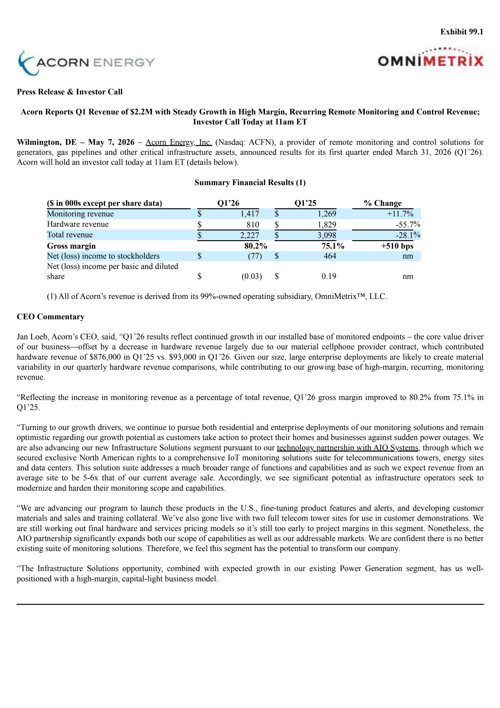 Acorn Energy's Q1 2026 Press Release