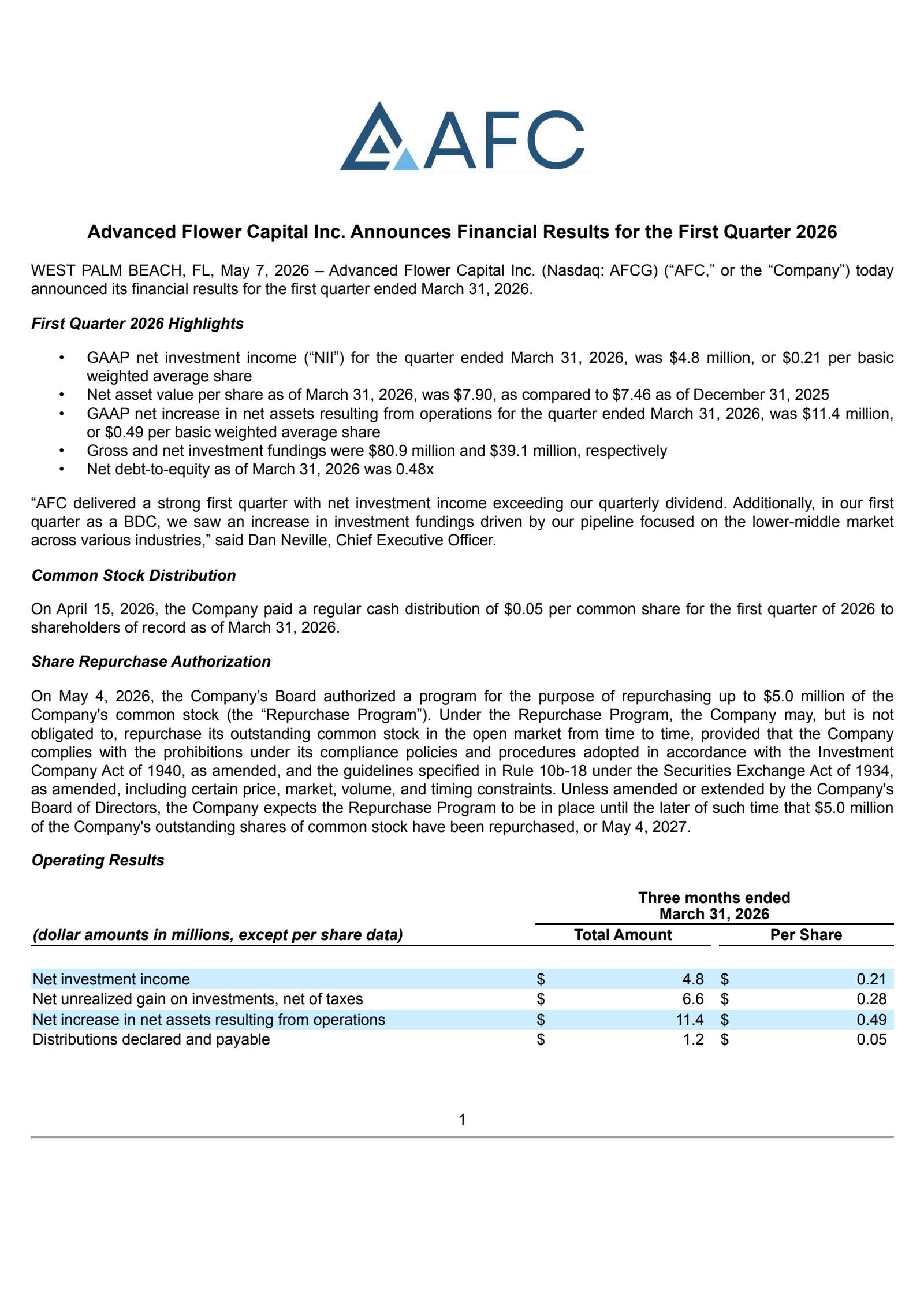 AFC Gamma's Q1 2026 Press Release