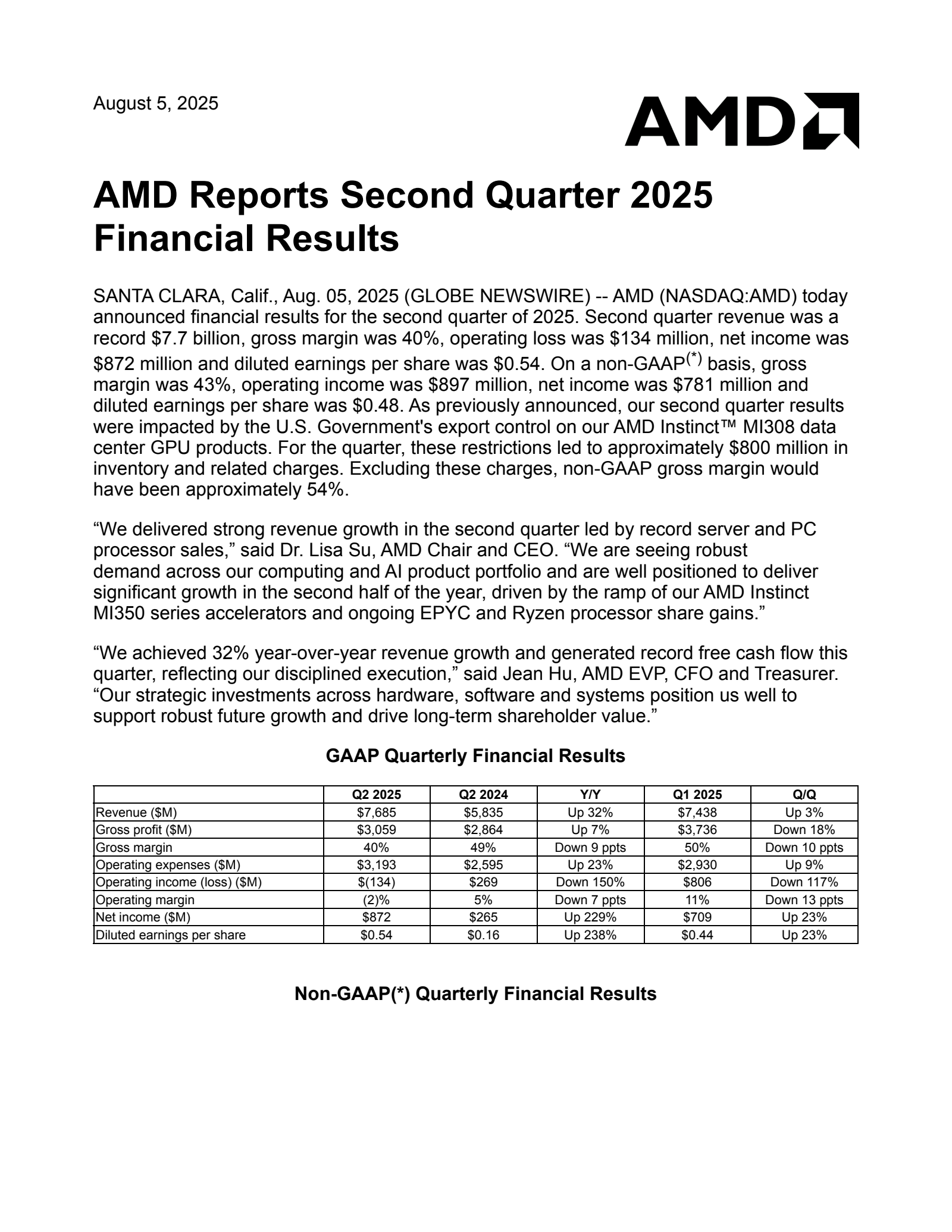 Advanced Micro Devices' Q2 2025 Press Release