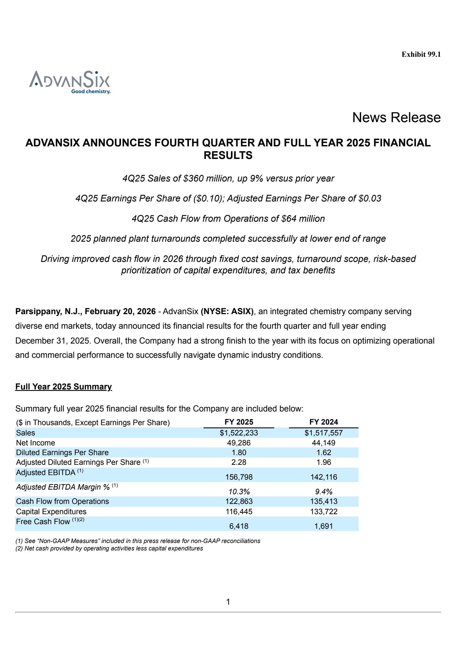 AdvanSix's Q4 2025 Press Release