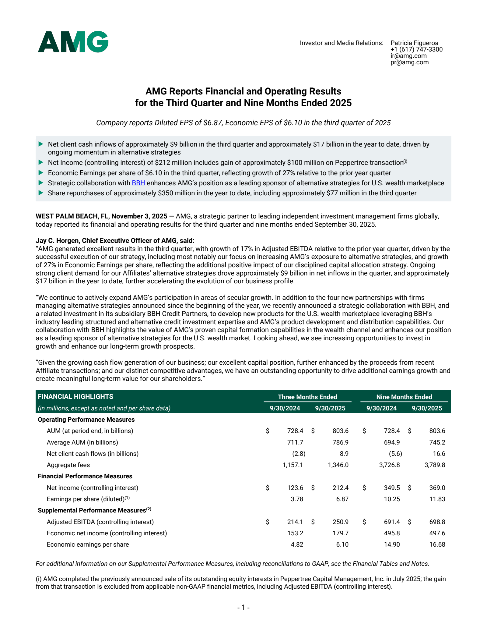 Affiliated Managers Group's Q3 2025 Earnings Release