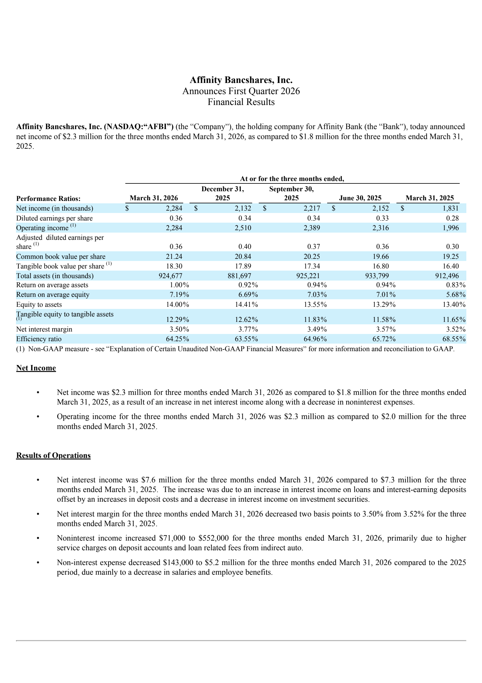 Affinity Bancshares' Q1 2026 Press Release