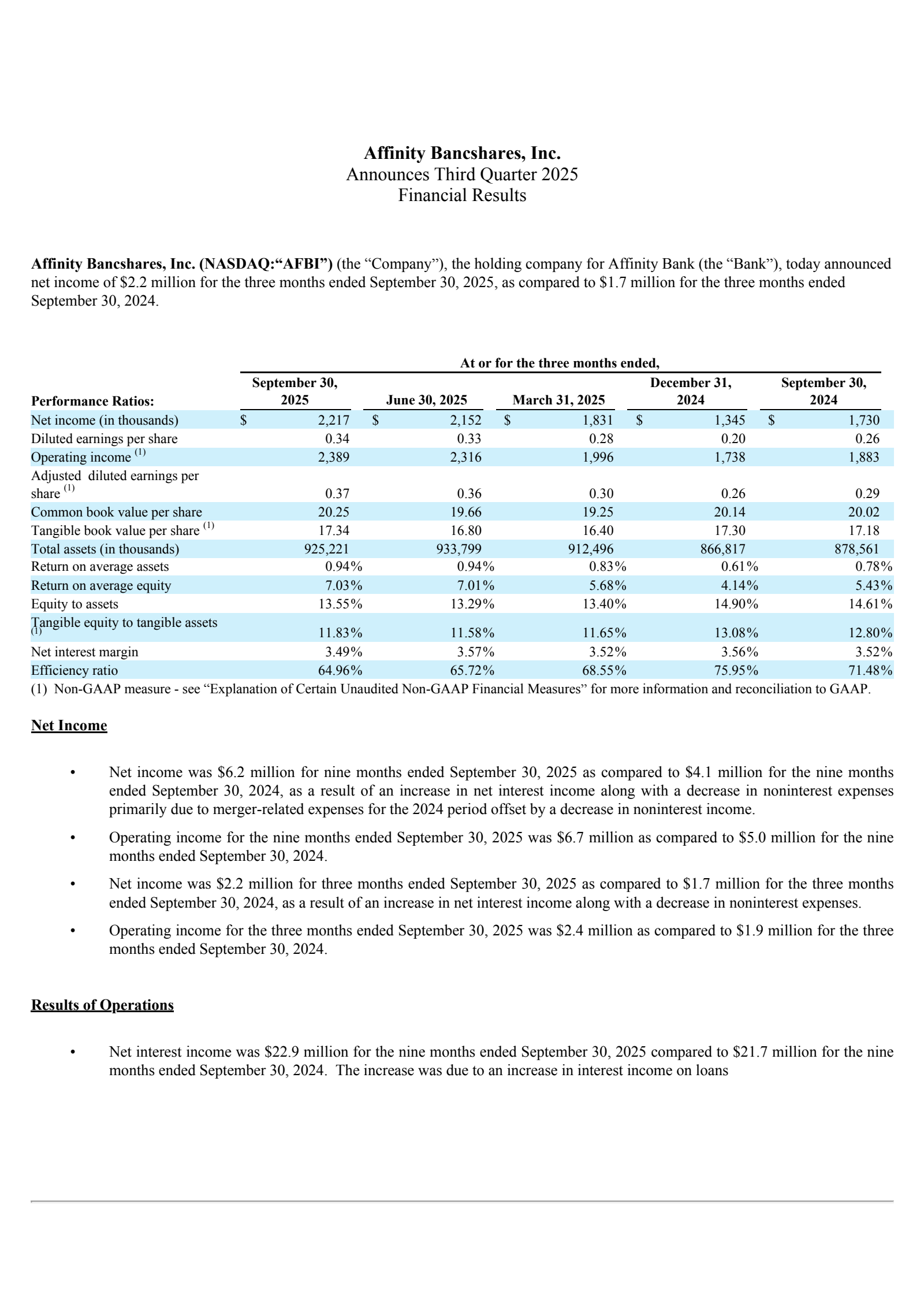 Affinity Bancshares' Q3 2025 Earnings Release