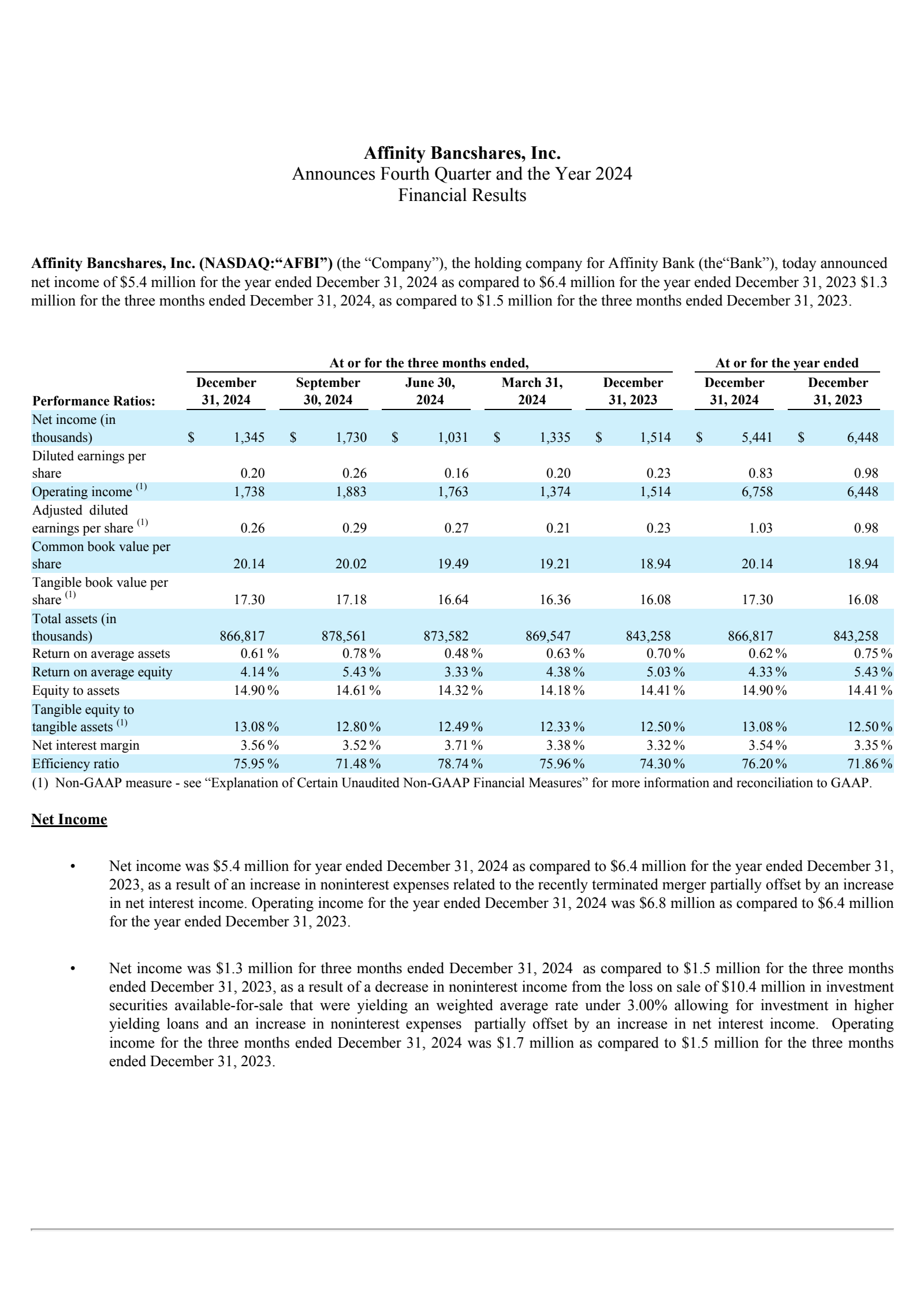 Affinity Bancshares' Q4 2024 Press Release