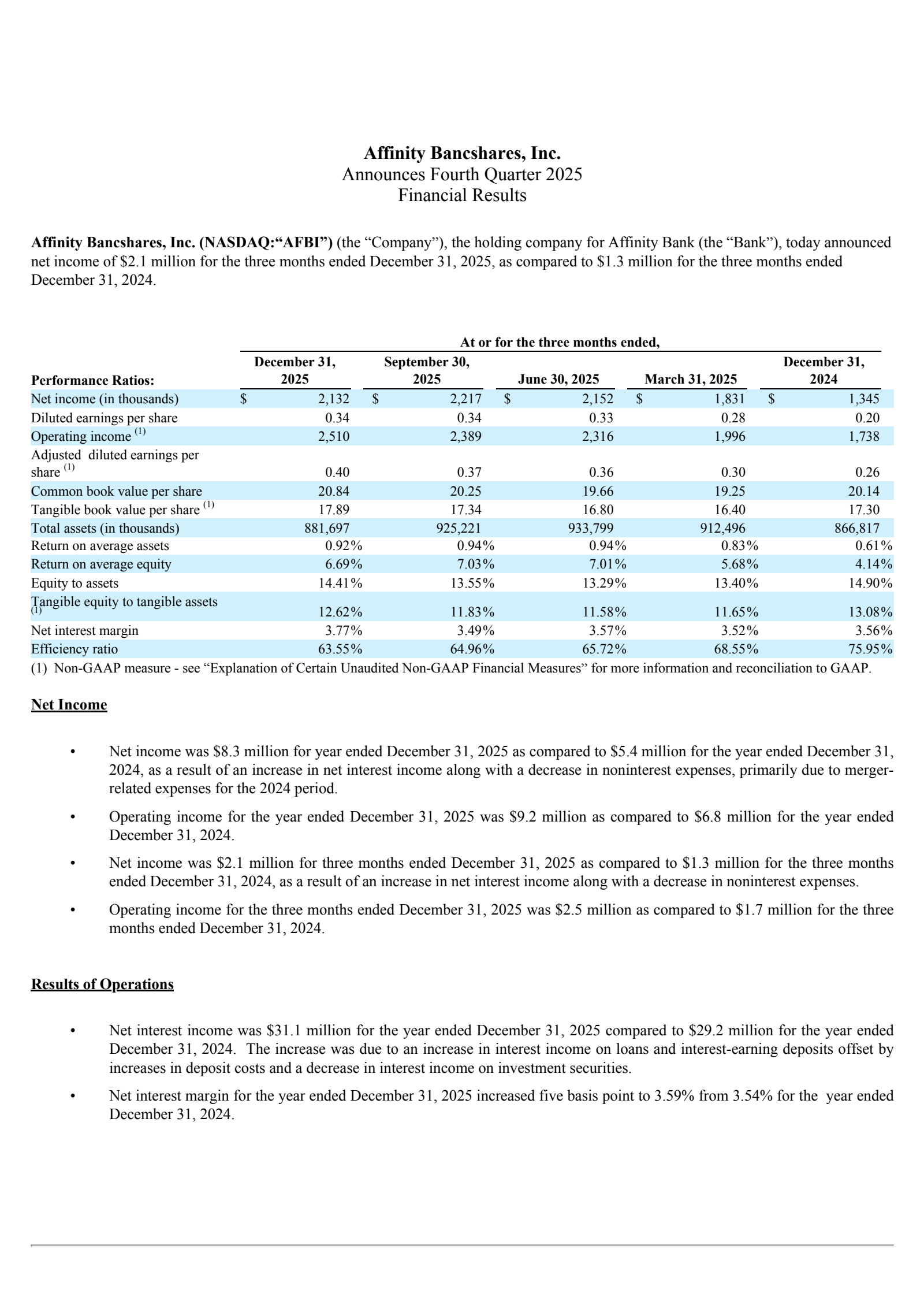 Affinity Bancshares' Q4 2025 Press Release