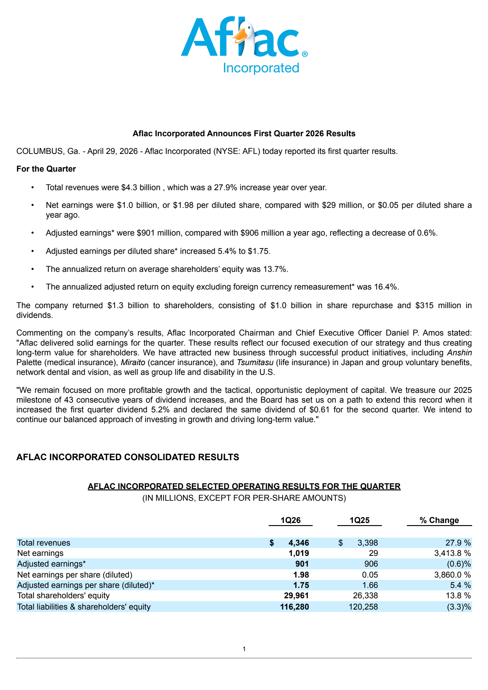 Aflac's Q1 2026 Press Release