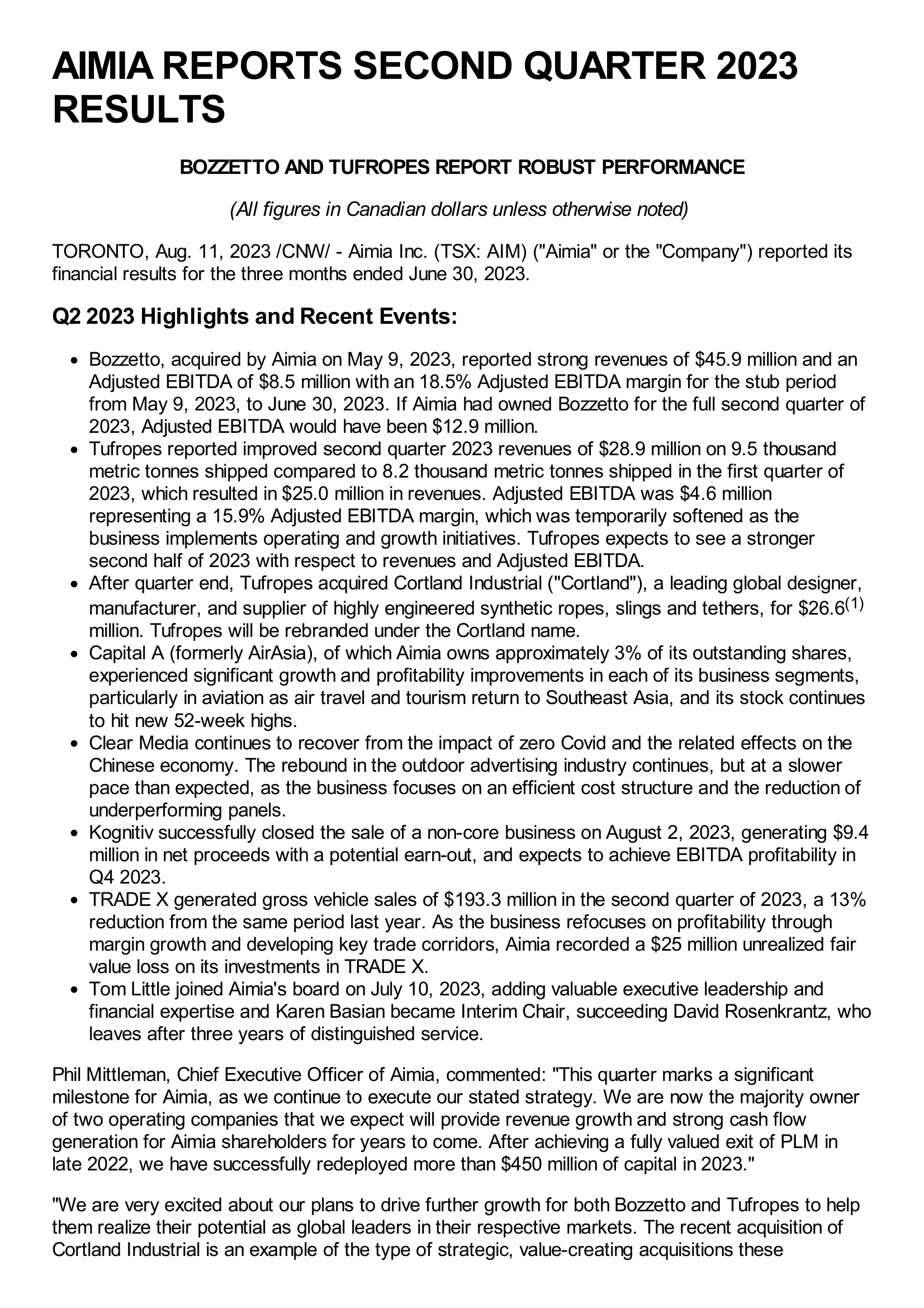 Aimia's Q2 2023 Interim report