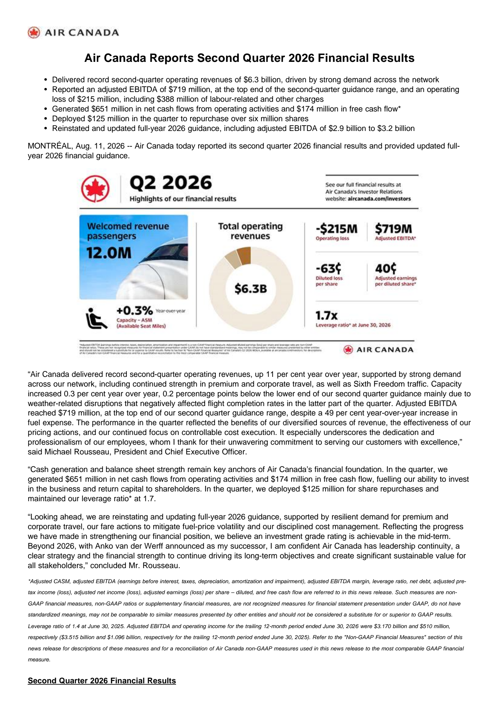 Air Canada's Q2 2026 Press Release