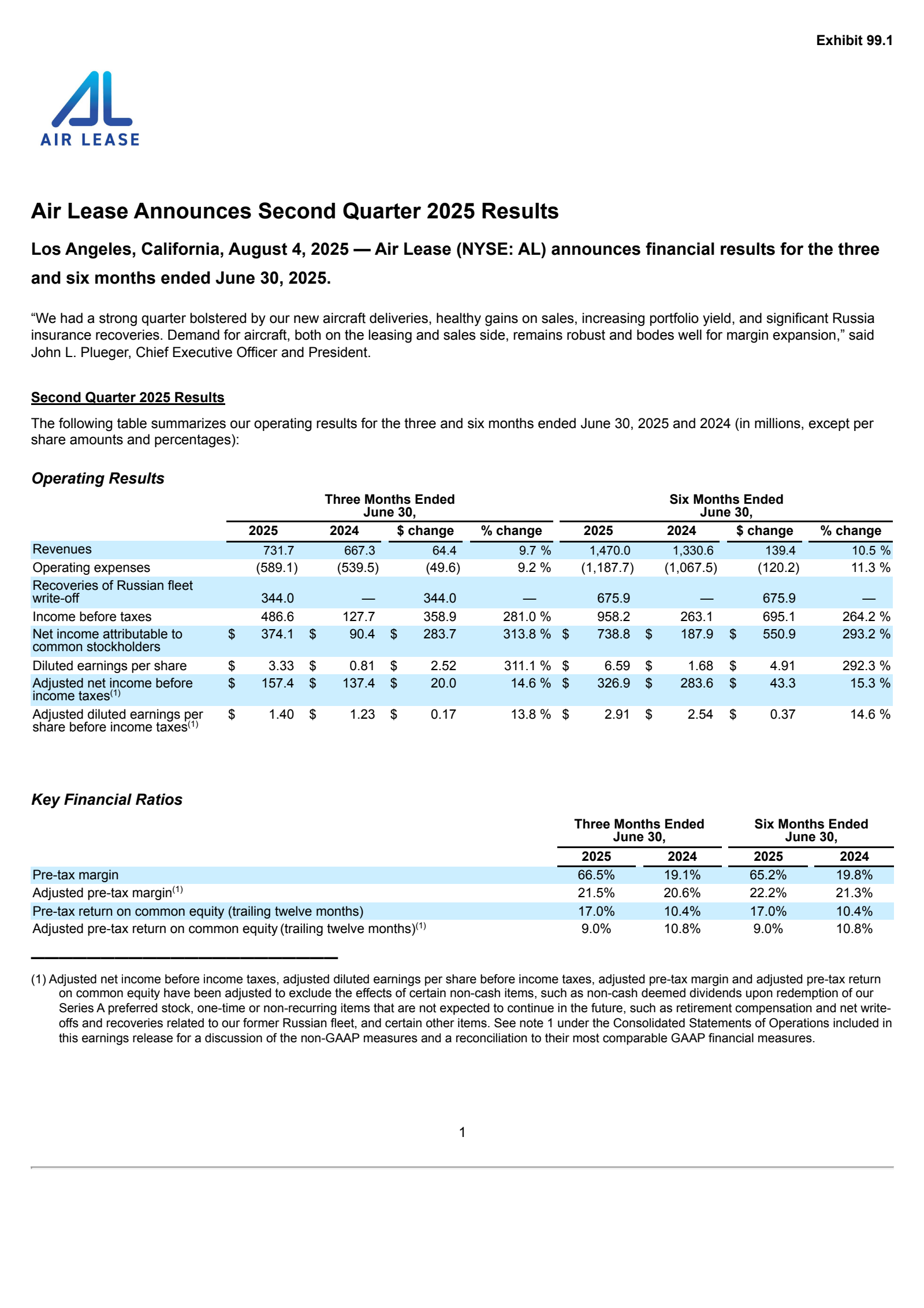 Air Lease's Q2 2025 Press Release