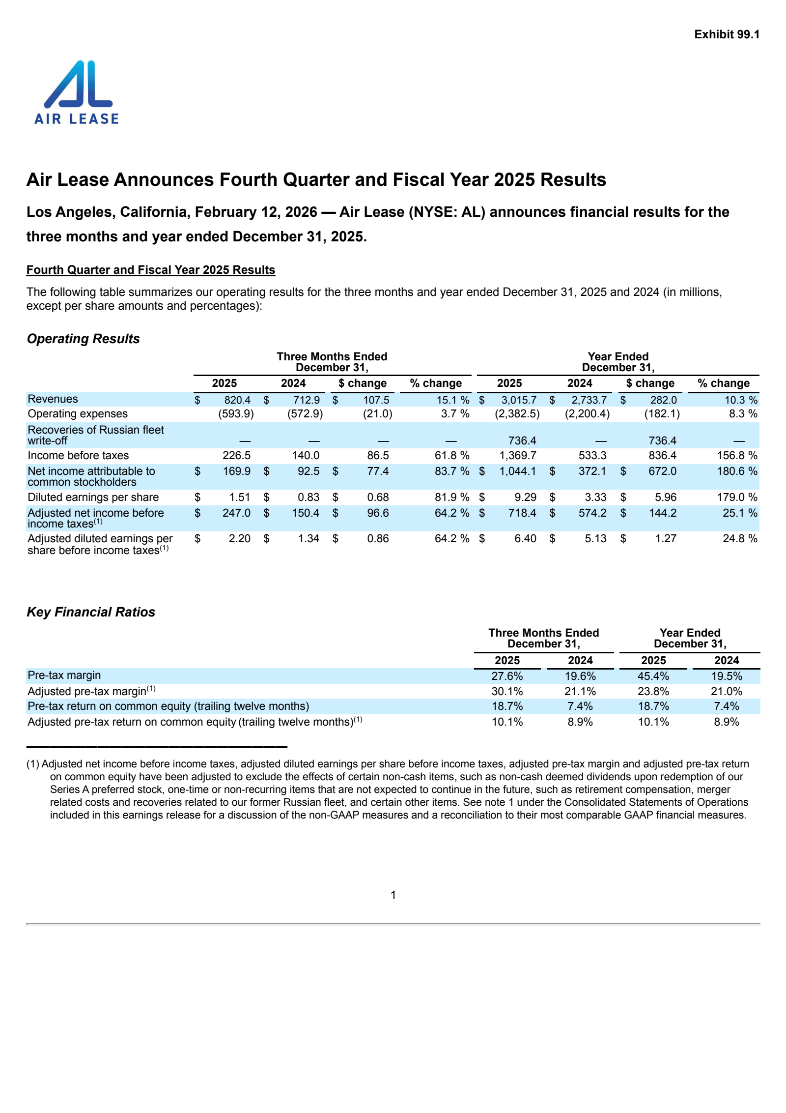 Air Lease's Q4 2025 Press Release