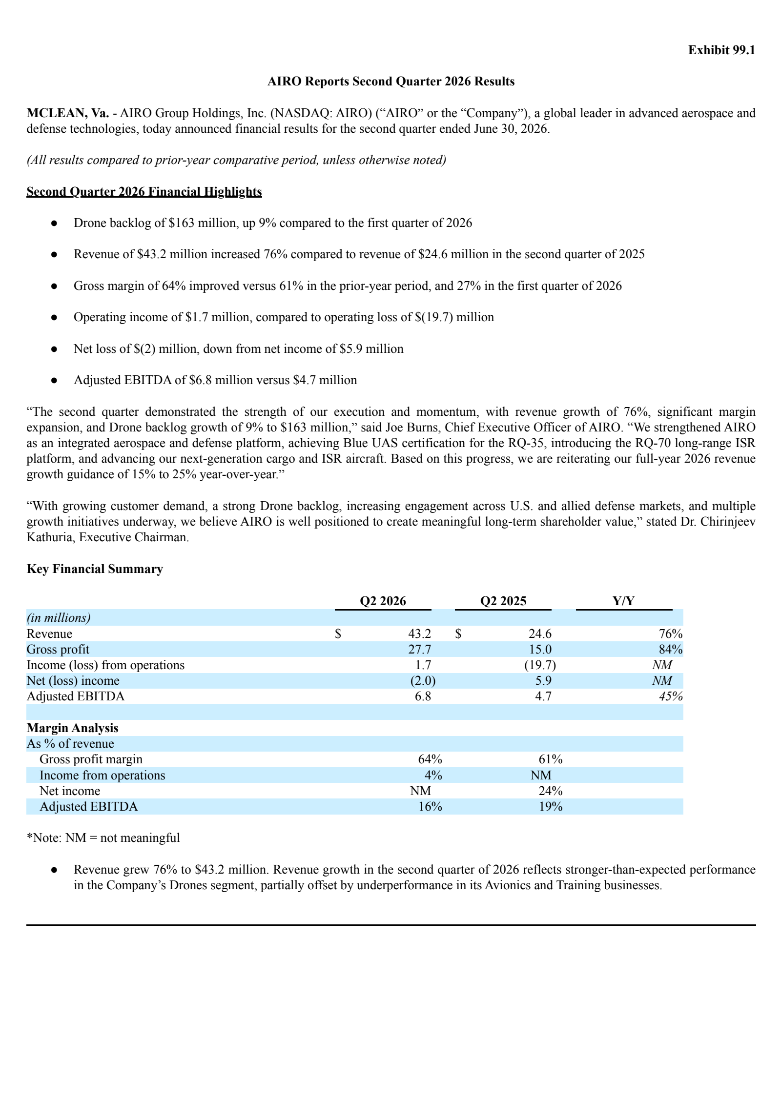 AIRO Group's Q2 2026 Press Release
