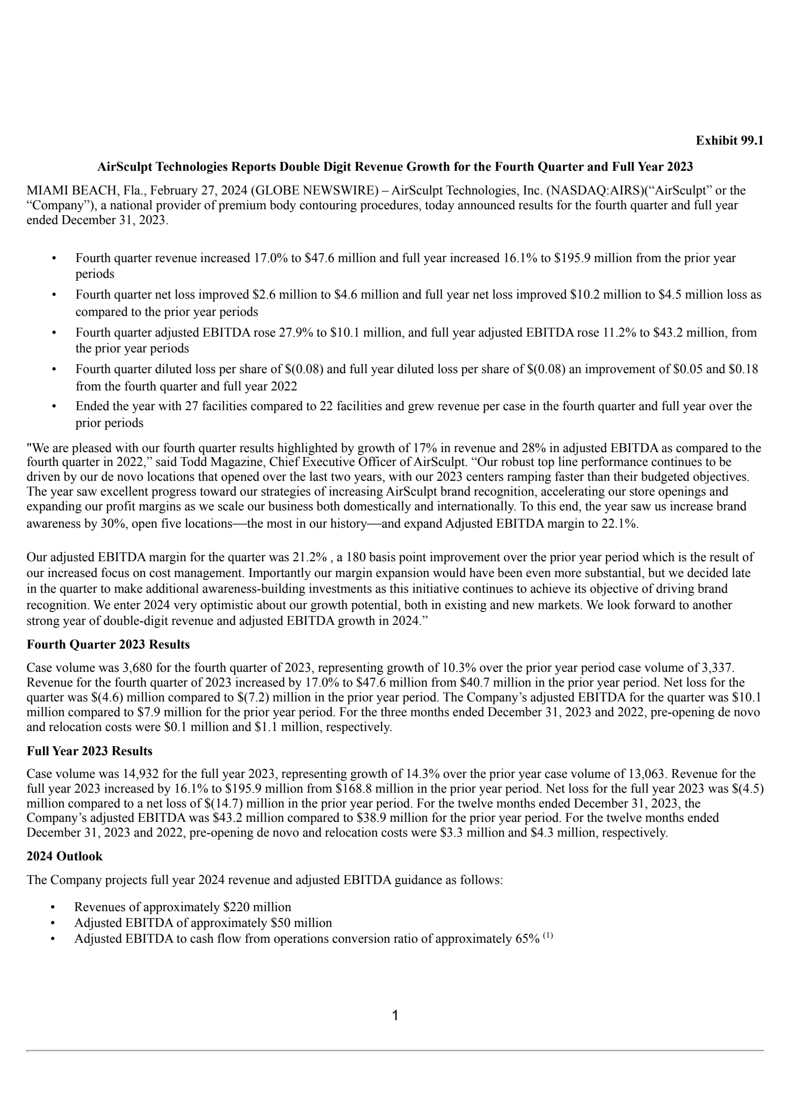 AirSculpt Technologies' Q4 2023 Press Release