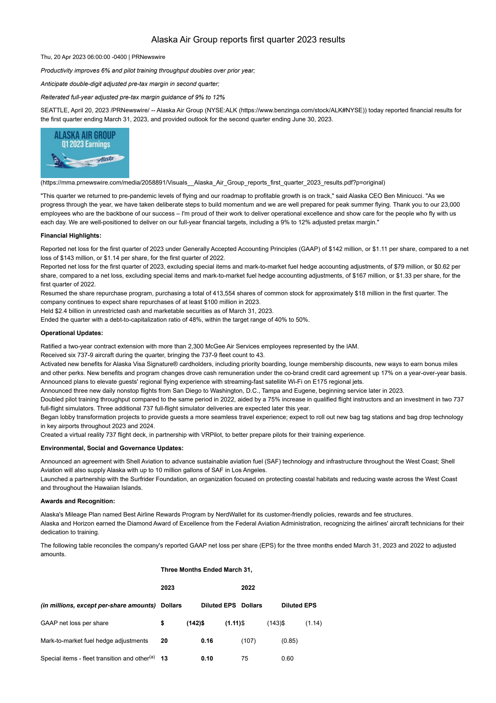 Alaska Air Group's Q1 2023 Earnings Release