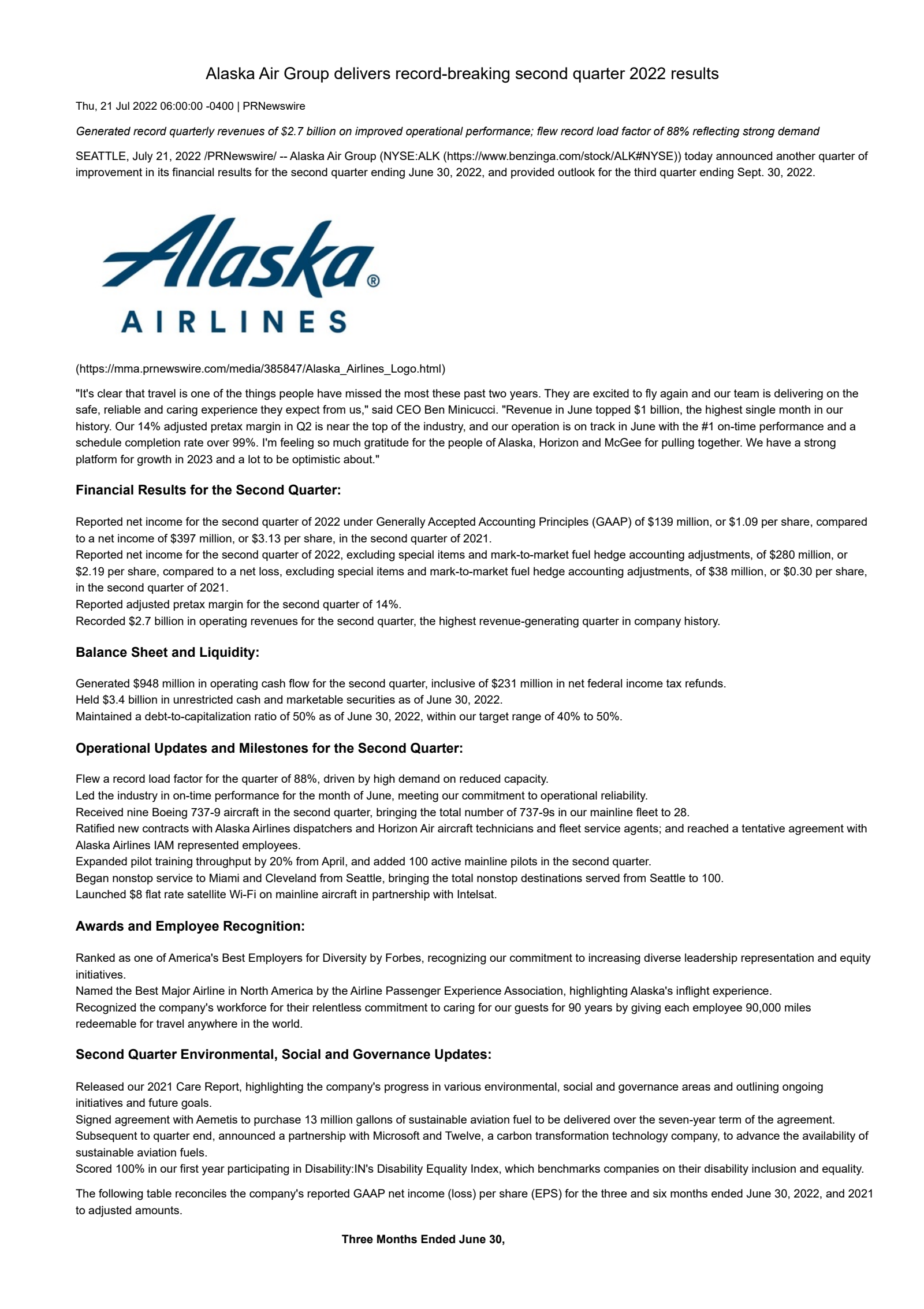 Alaska Air Group's Q2 2022 Earnings Release