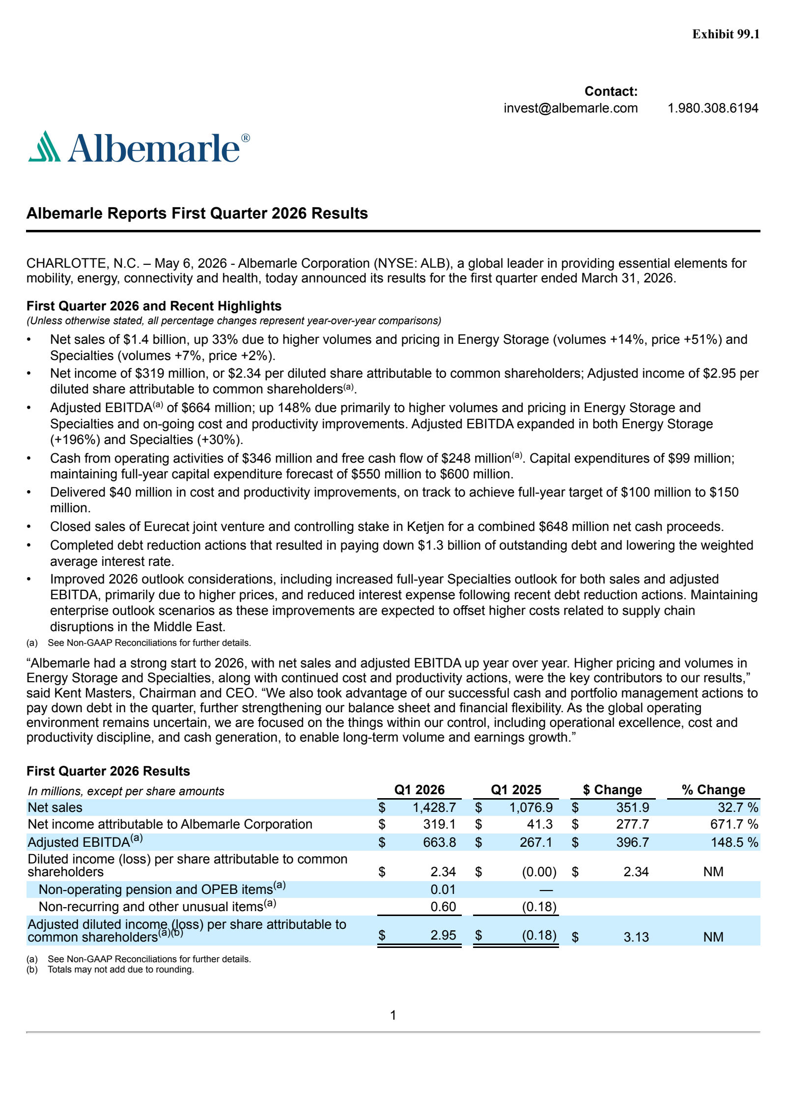 Albemarle's Q1 2026 Press Release
