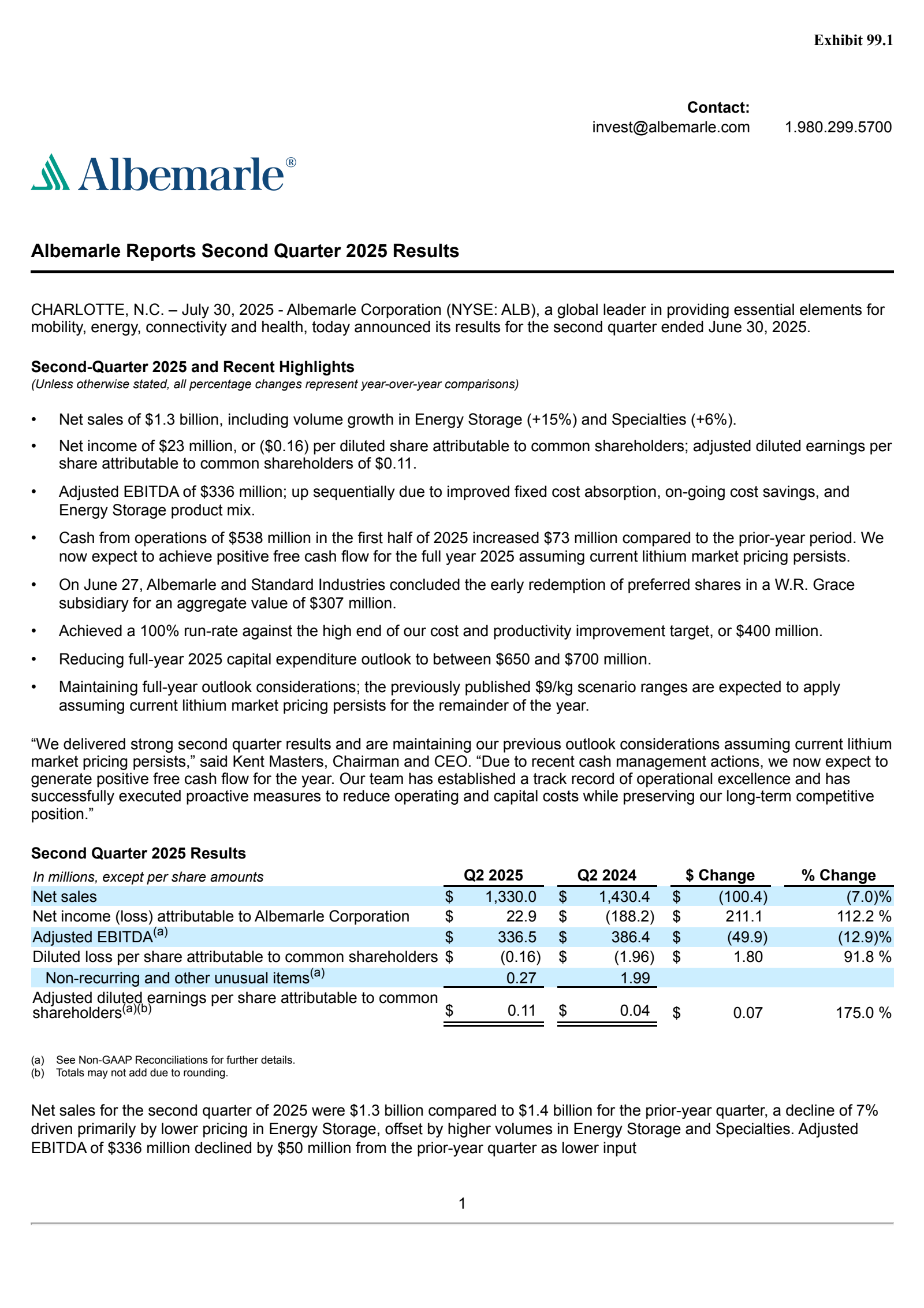 Albemarle's Q2 2025 Press Release
