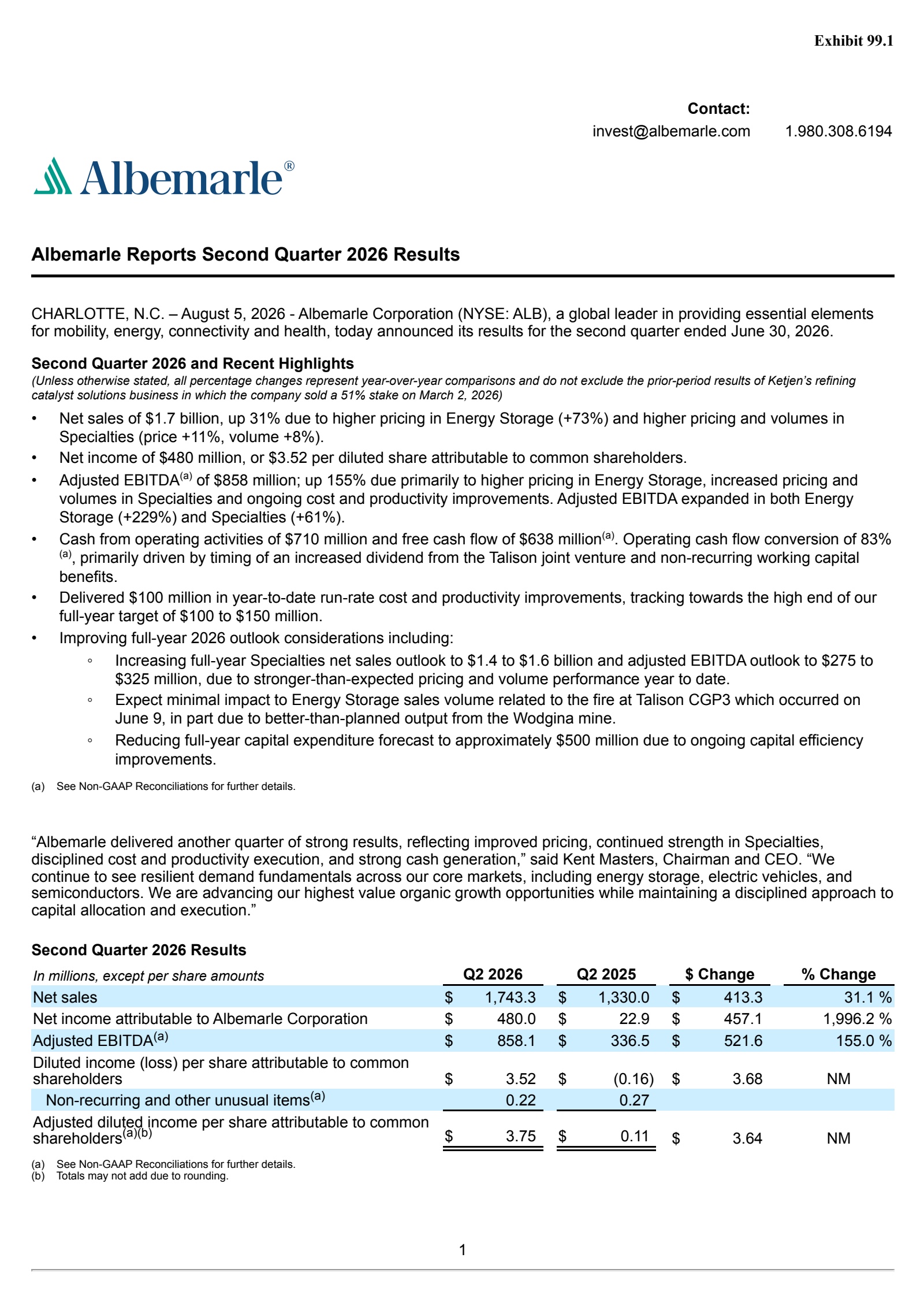 Albemarle's Q2 2026 Press Release