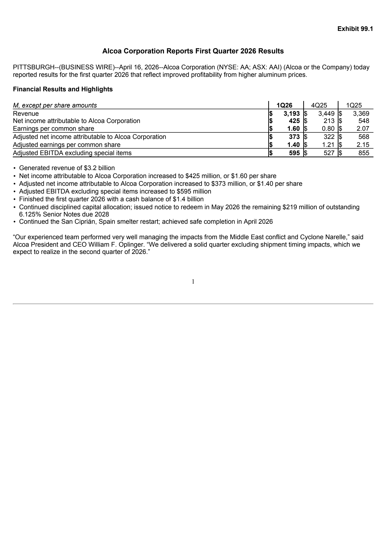 Alcoa's Q1 2026 Press Release