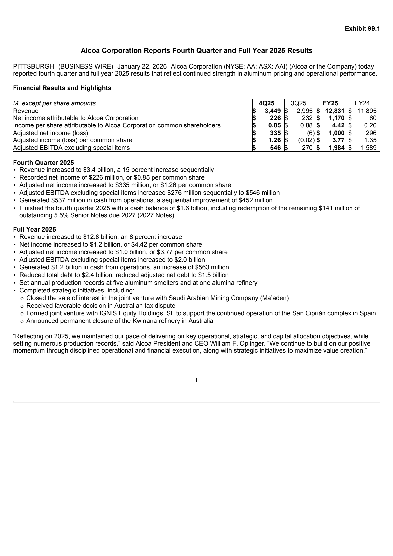 Alcoa's Q4 2025 Press Release
